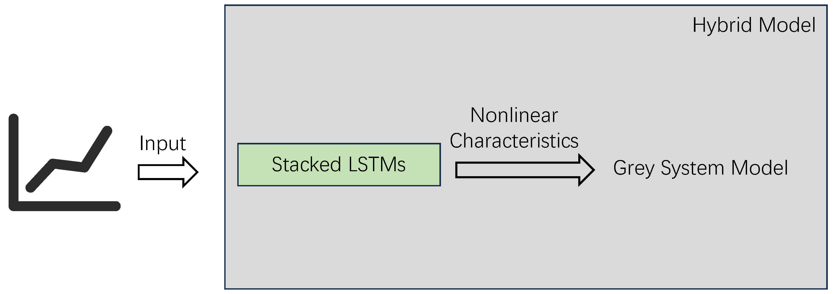 Processes 12 01749 g004