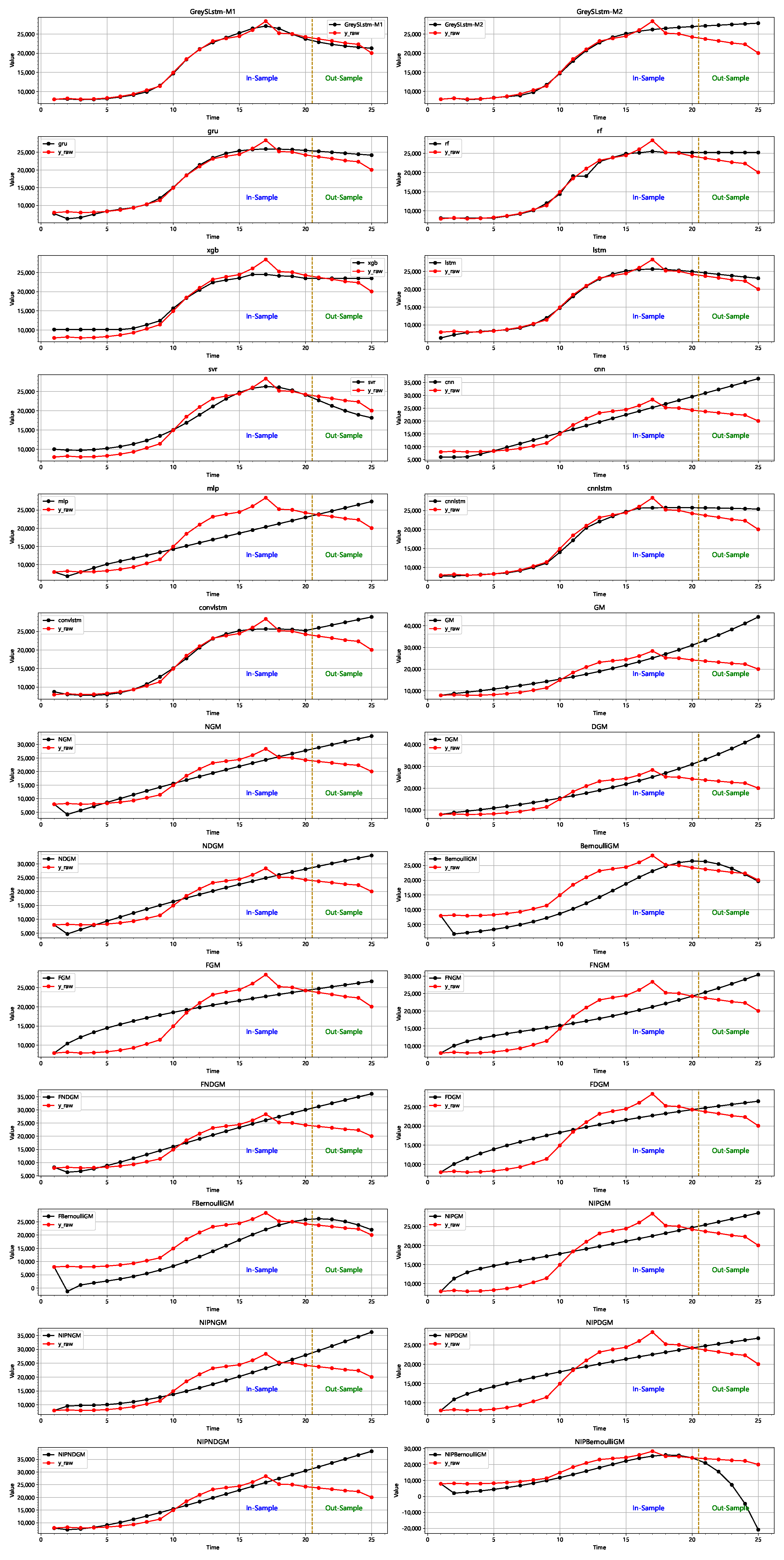Processes 12 01749 g006