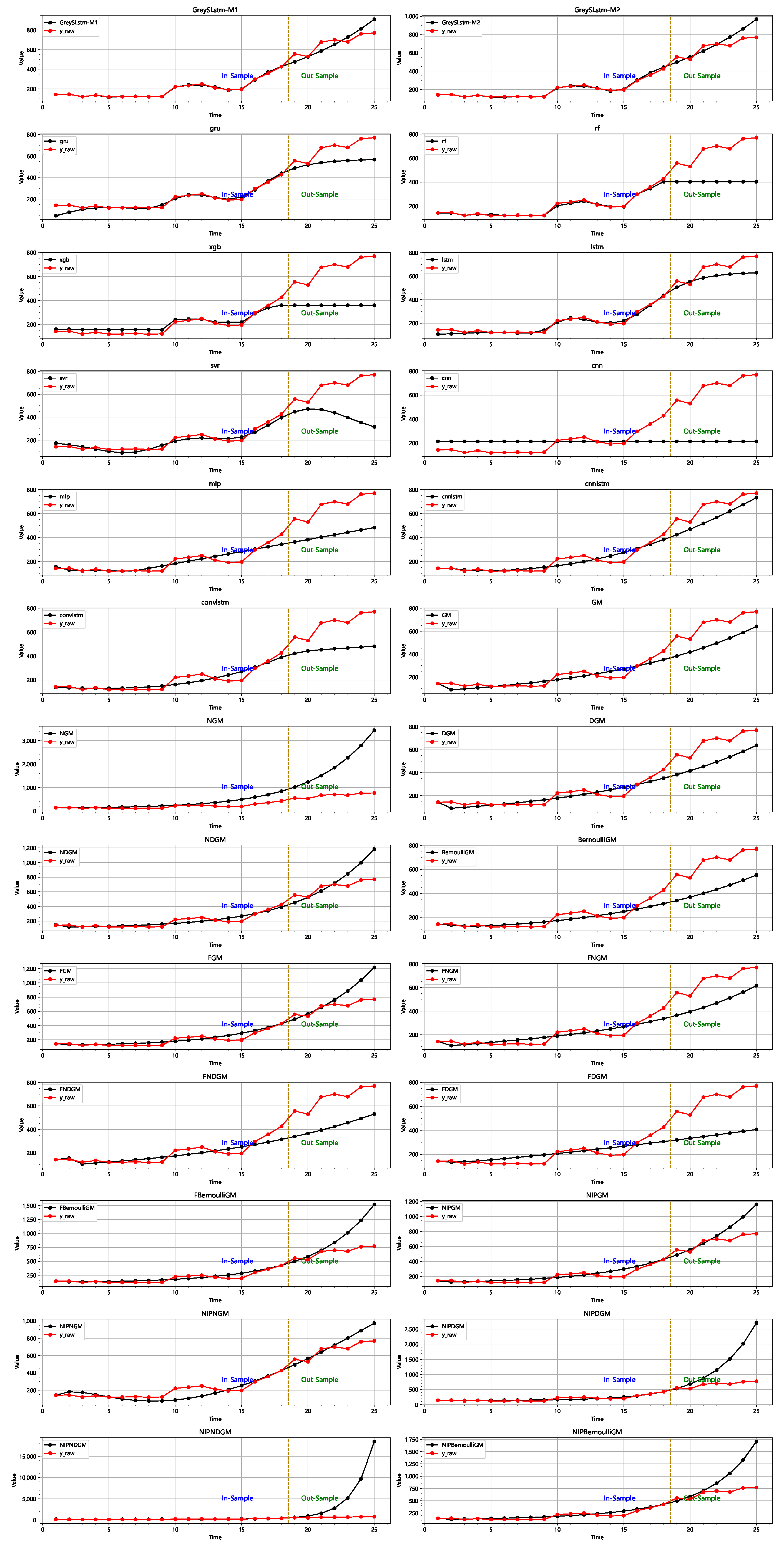 Processes 12 01749 g008