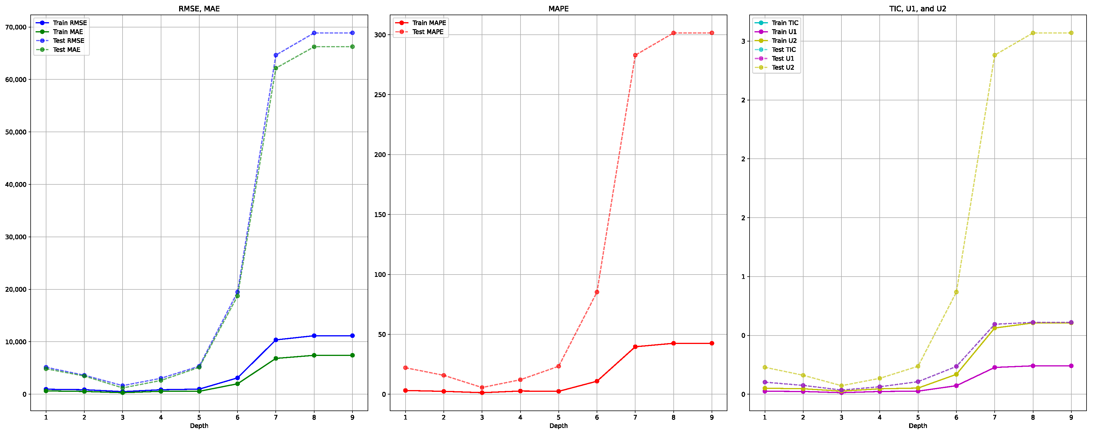 Processes 12 01749 g009