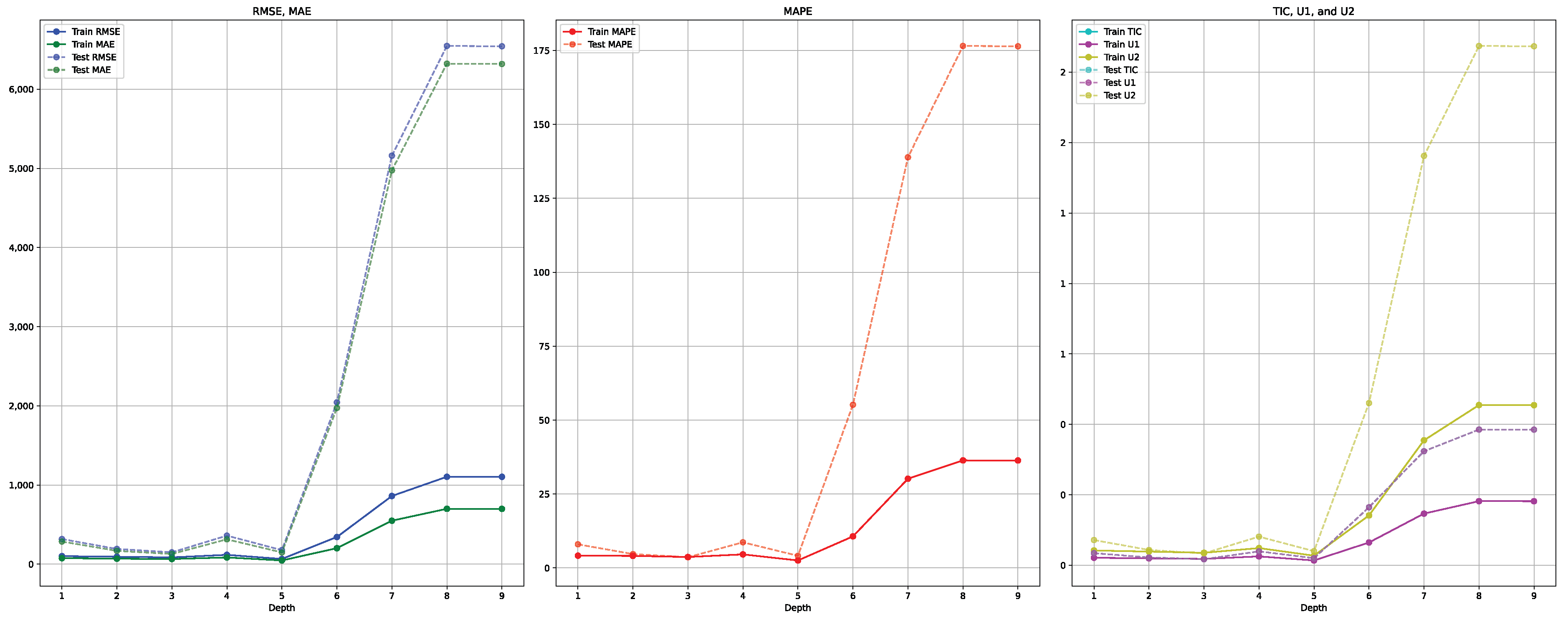 Processes 12 01749 g010