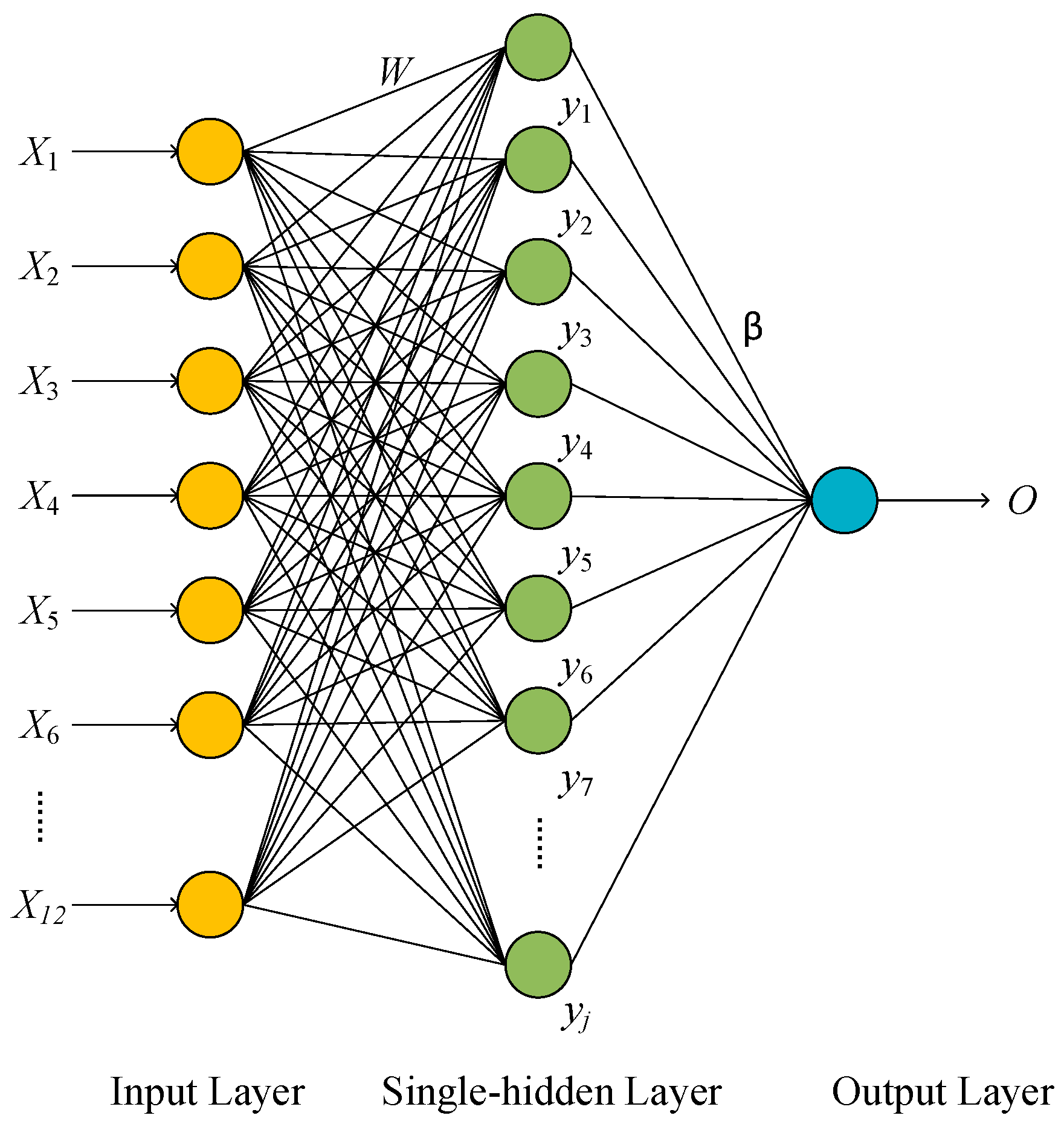 Processes 12 01751 g002