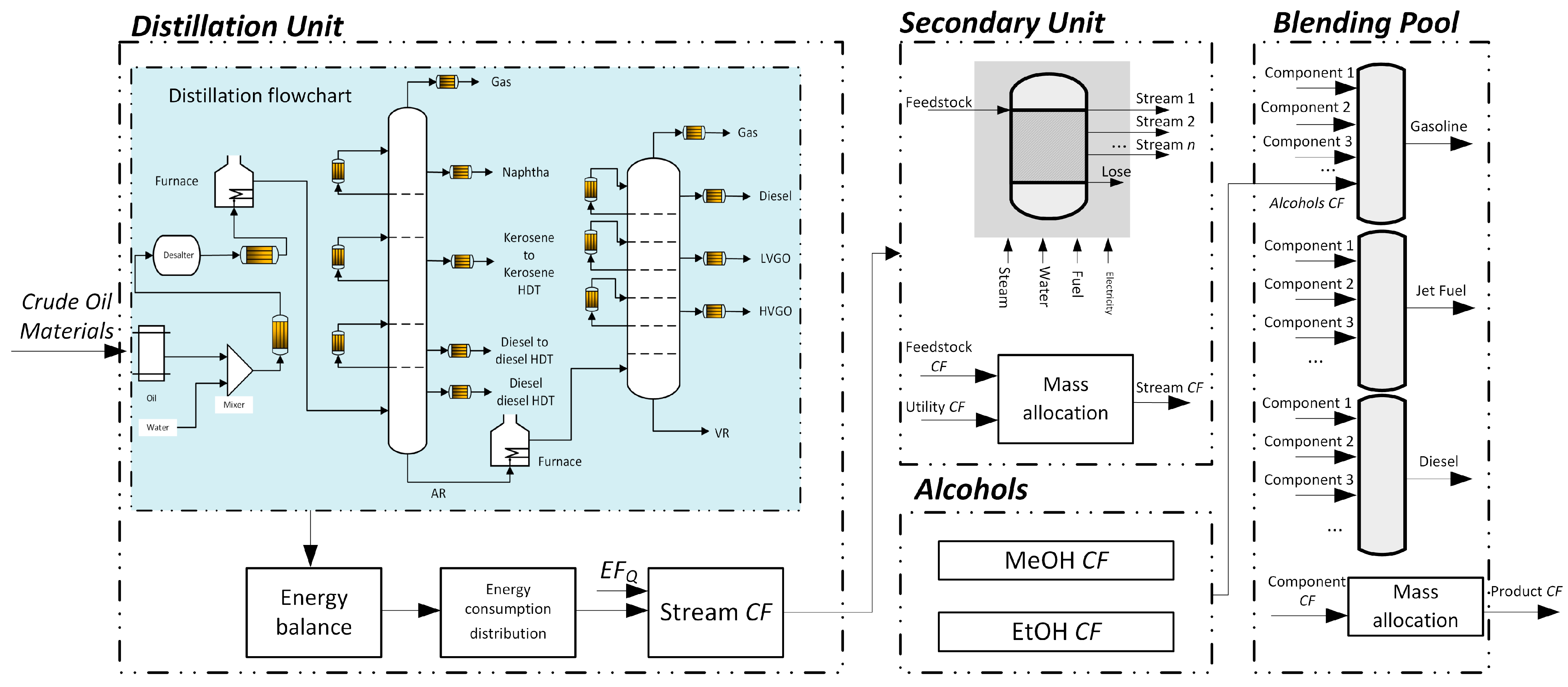 Processes 12 01751 g003