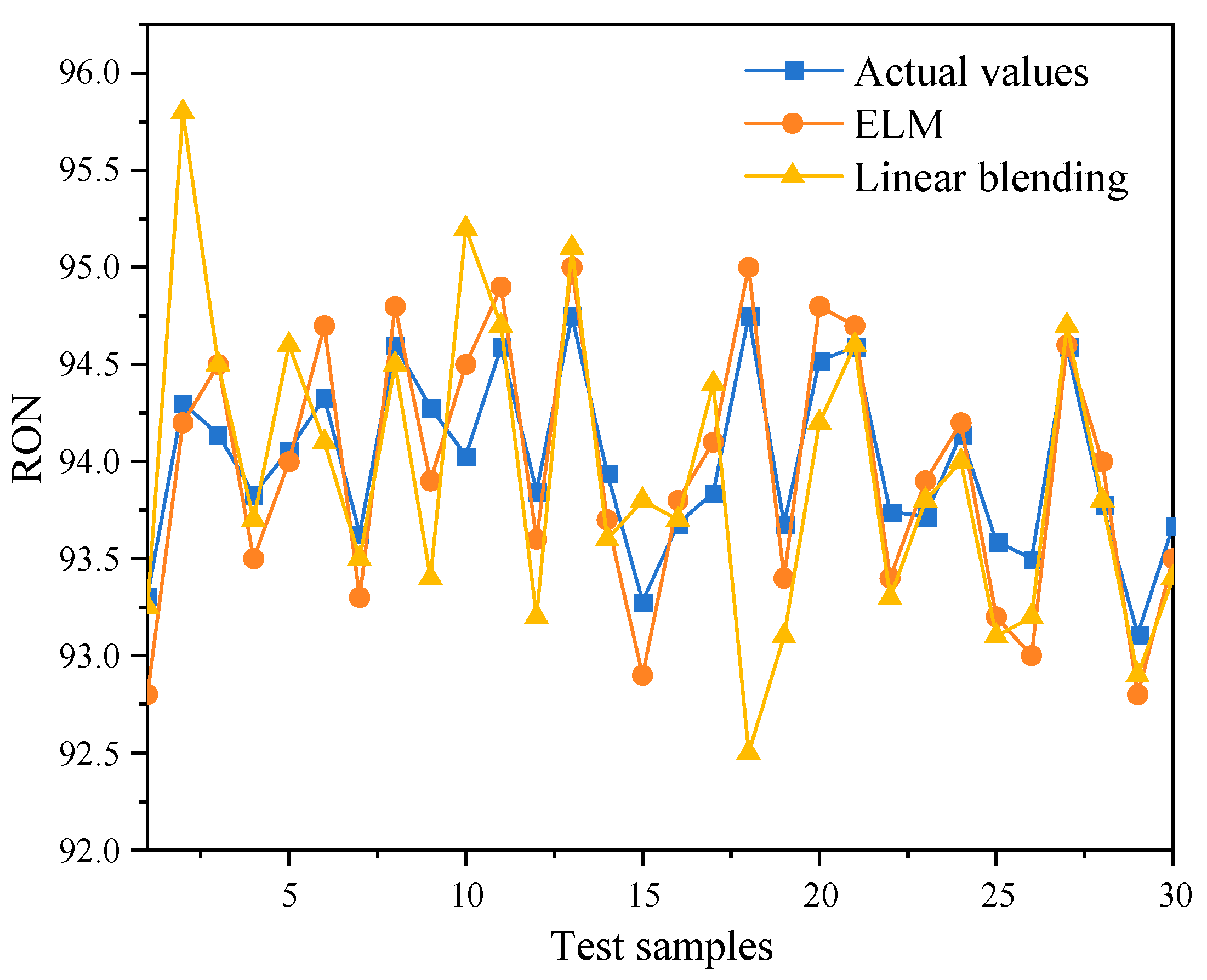 Processes 12 01751 g004