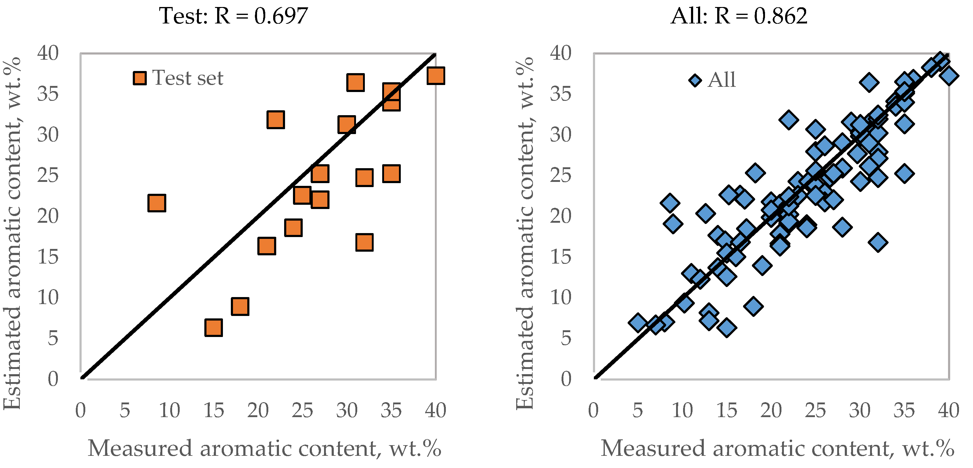 Processes 12 01755 g004b