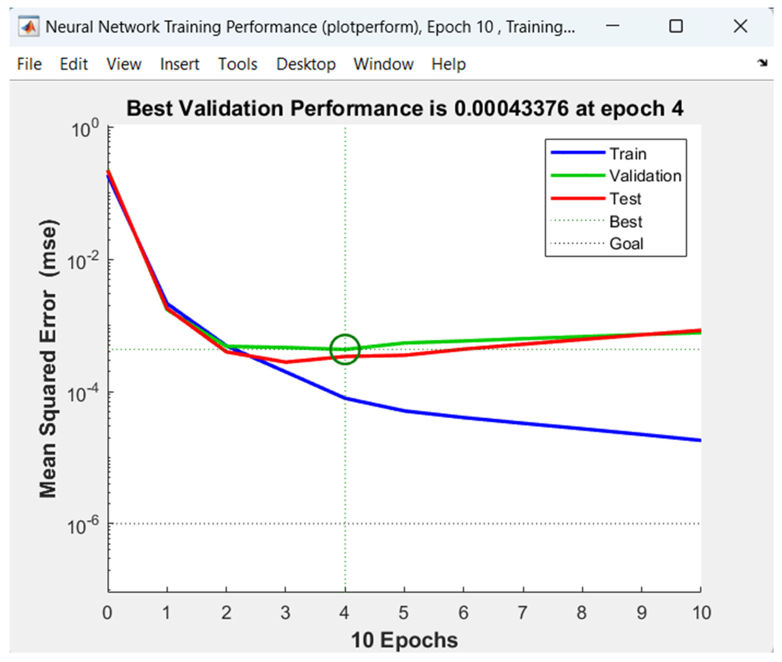Processes 12 01755 g007