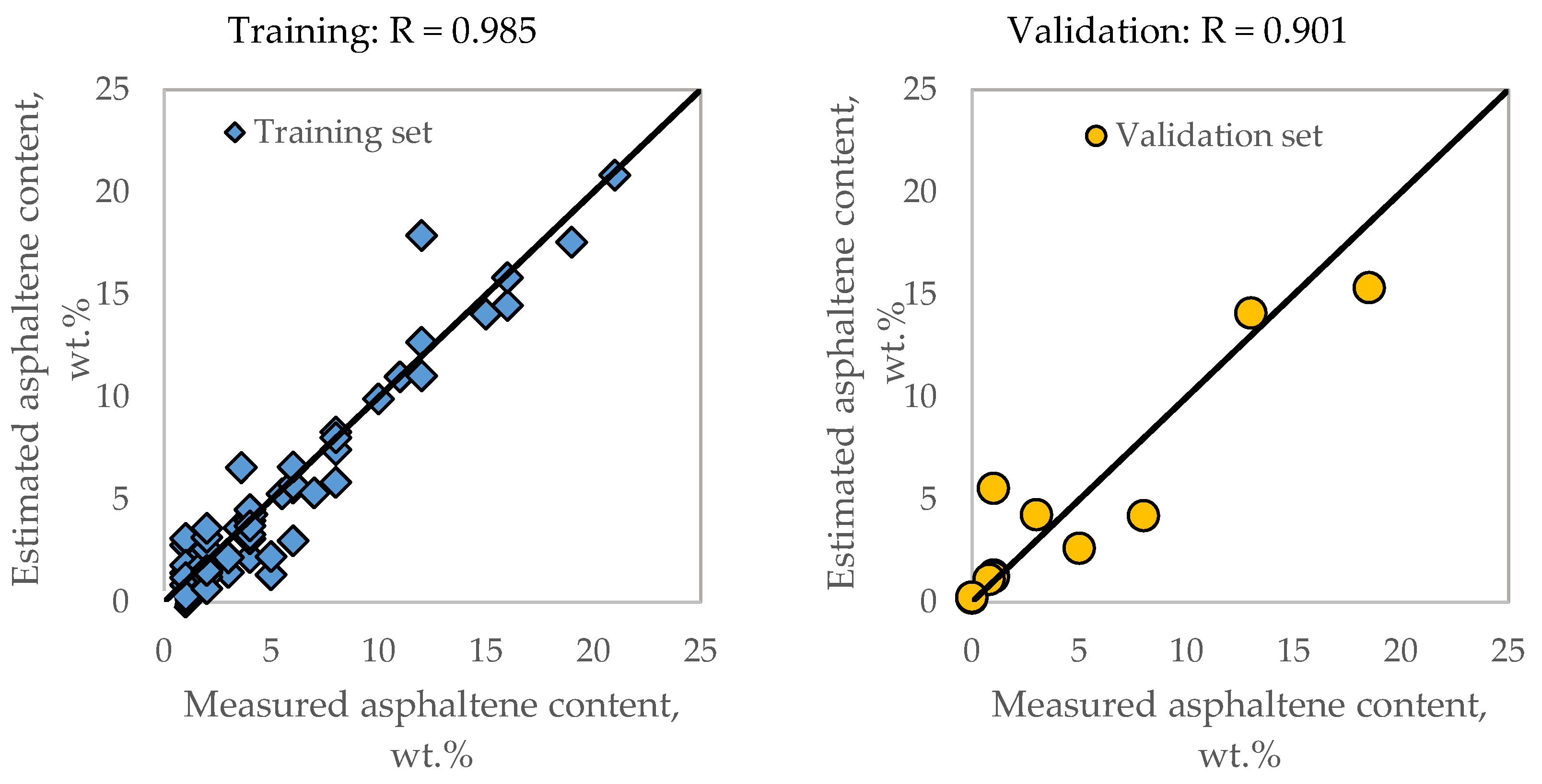 Processes 12 01755 g008a