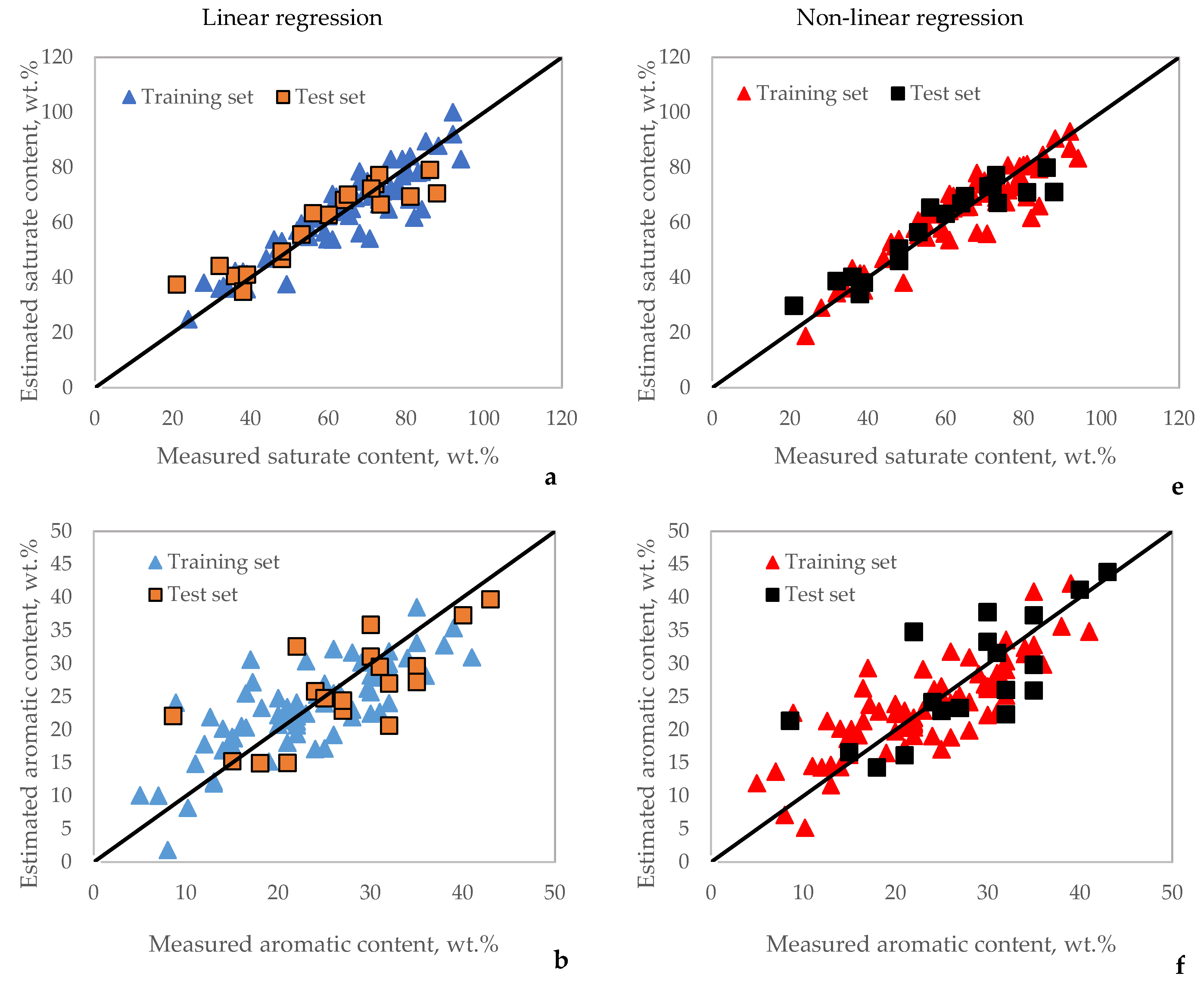Processes 12 01755 g009a