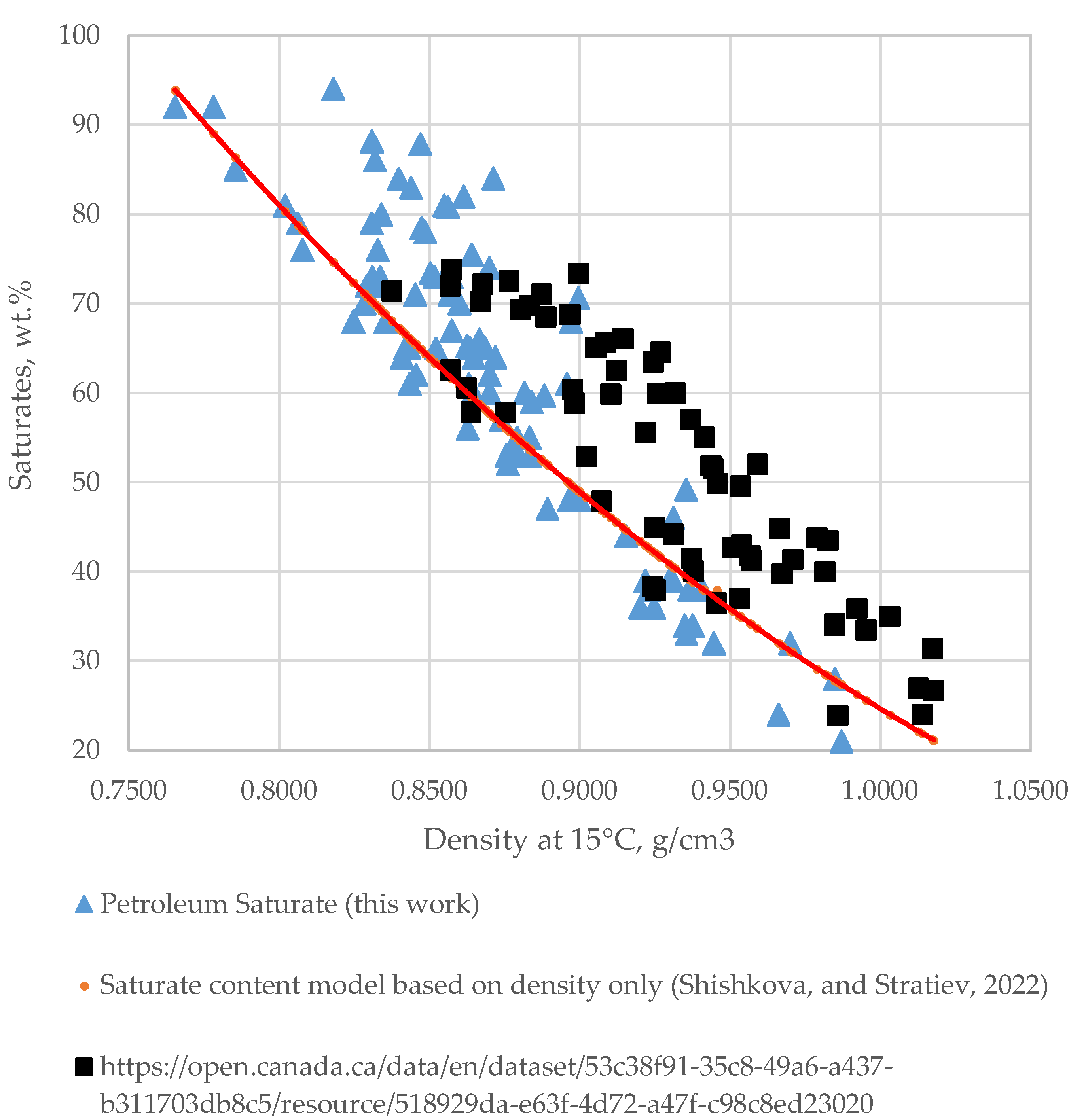 Processes 12 01755 g010