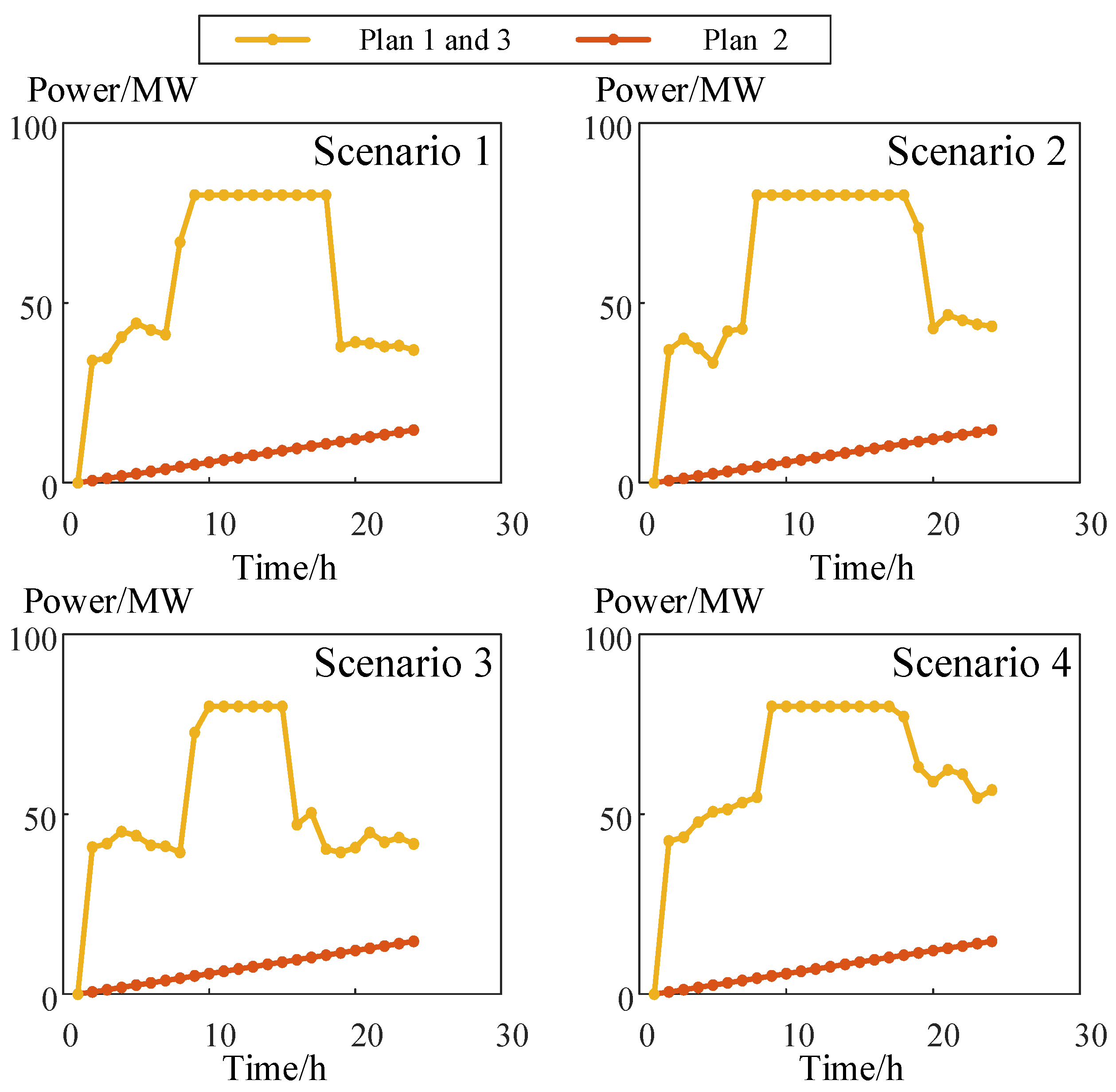 Processes 12 01756 g004