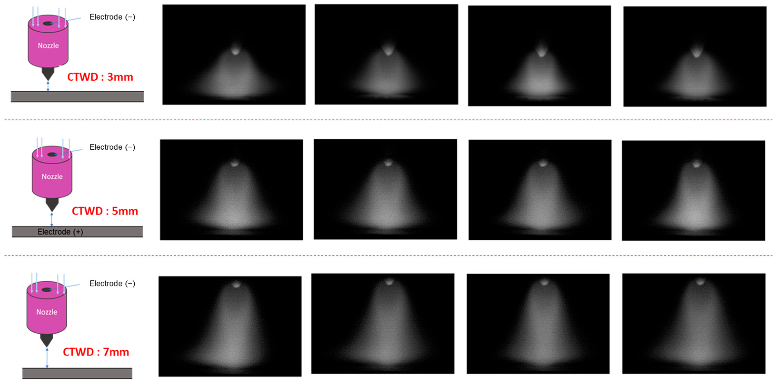 Processes 12 01757 g003