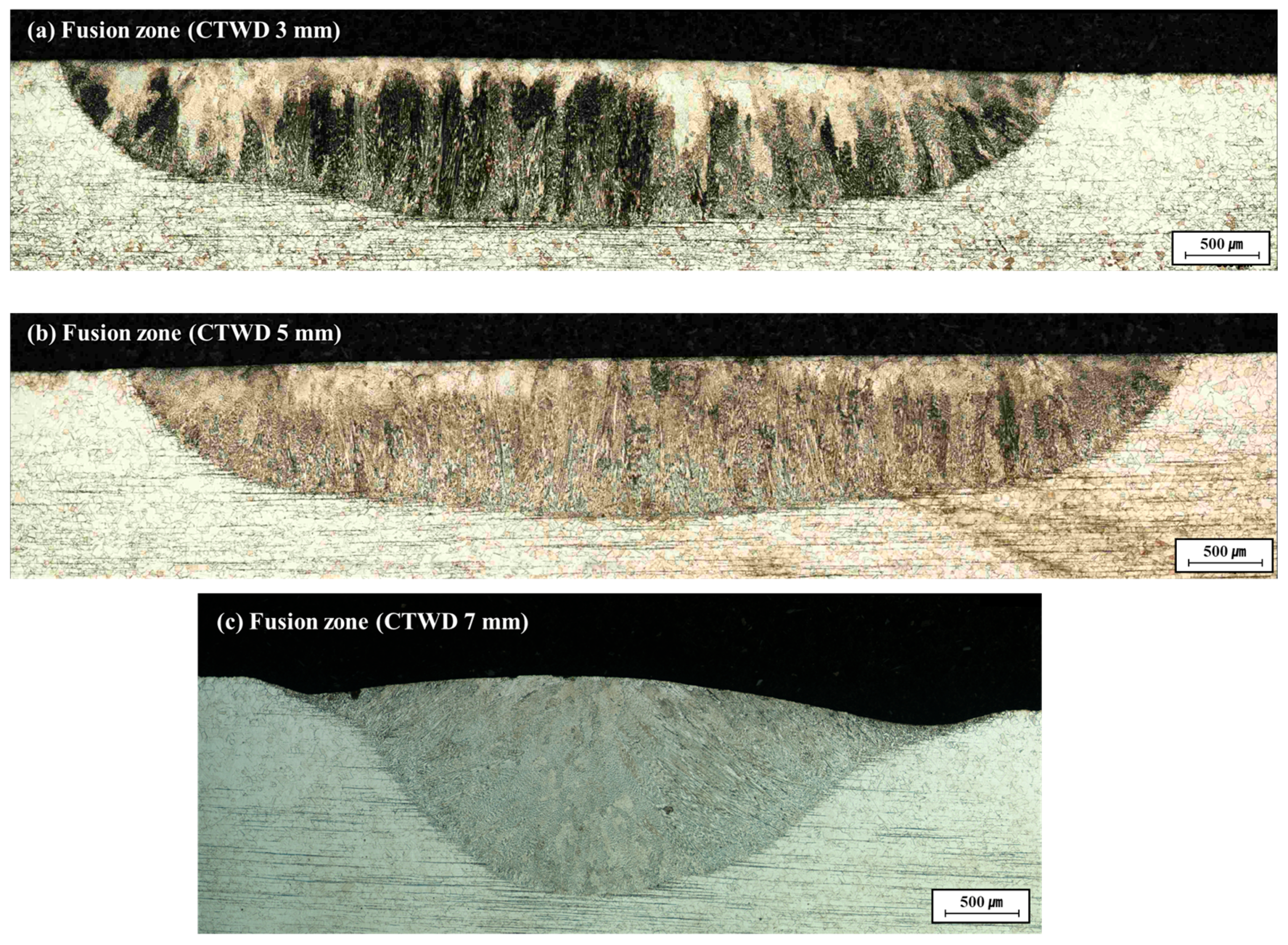 Processes 12 01757 g005