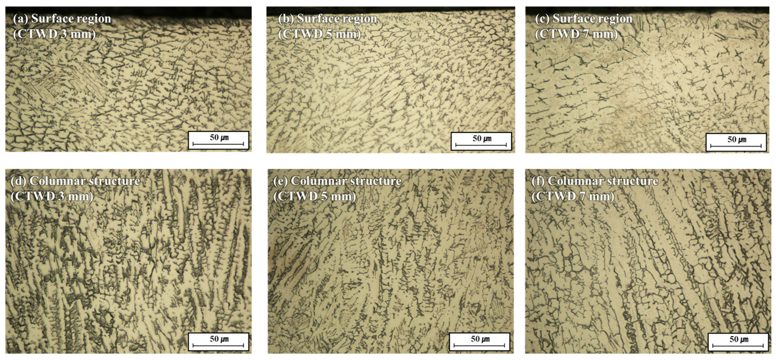 Processes 12 01757 g006