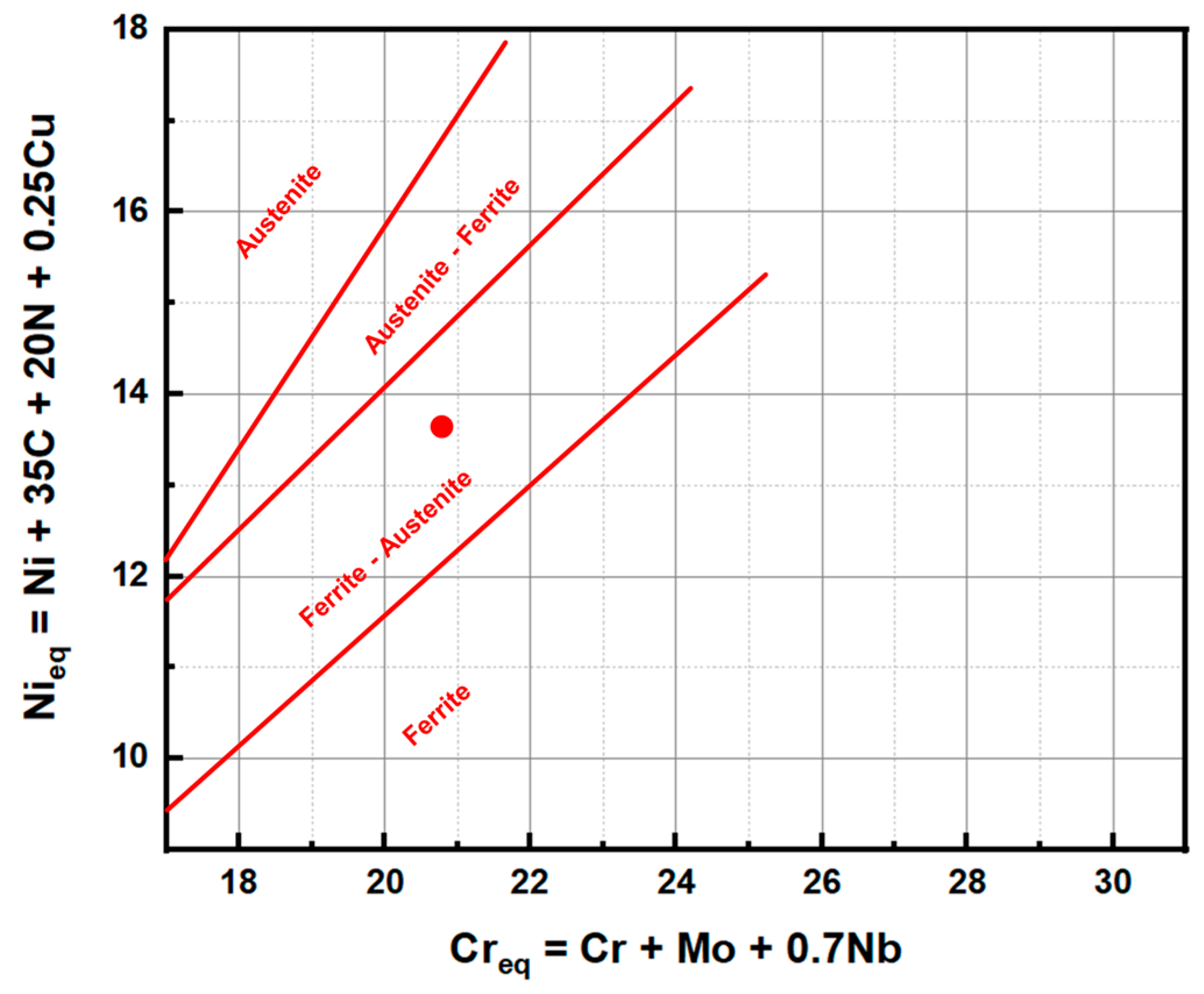 Processes 12 01757 g010