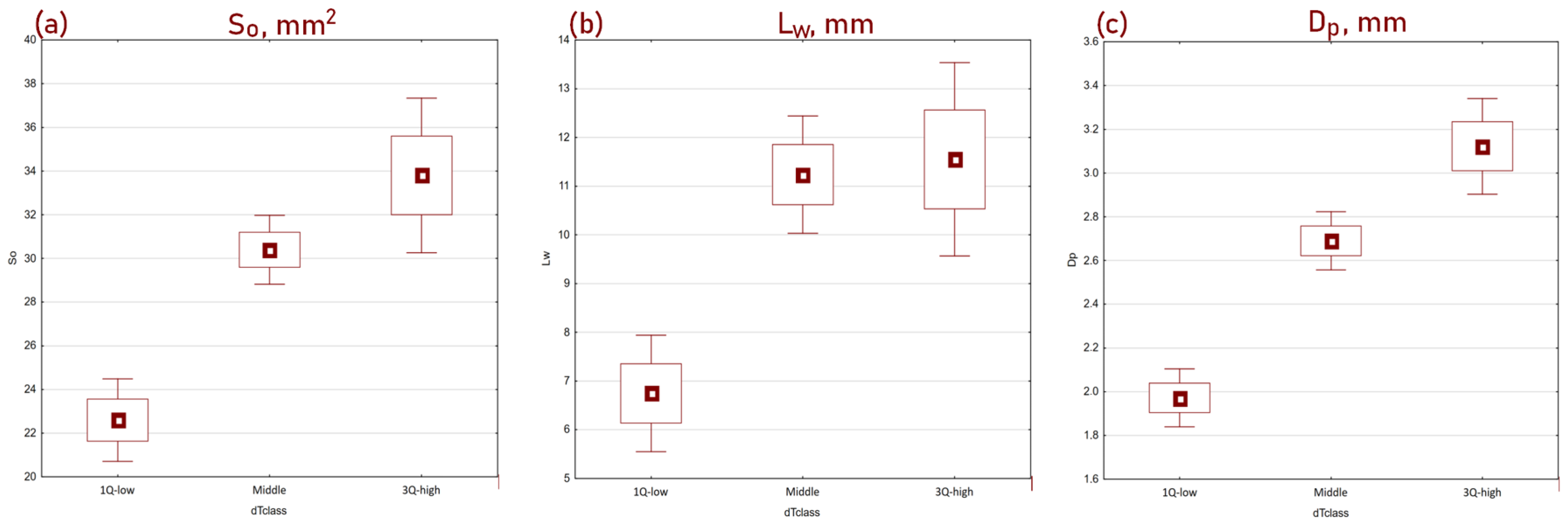 Processes 12 01761 g001