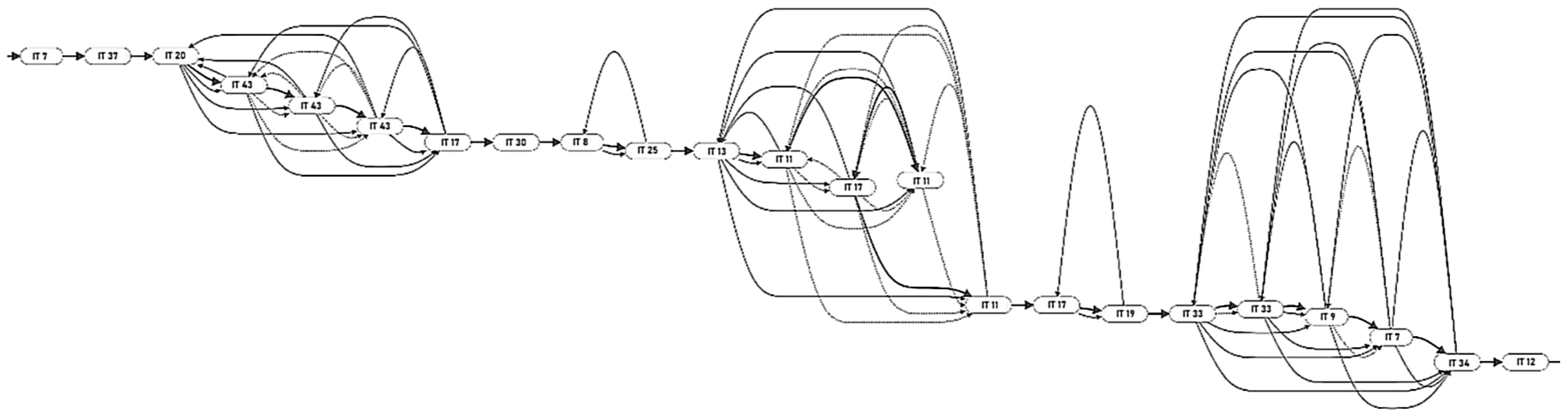Processes 12 01761 g003