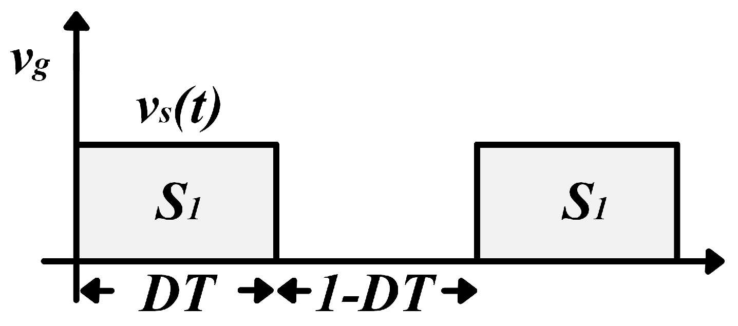Processes 12 01762 g003