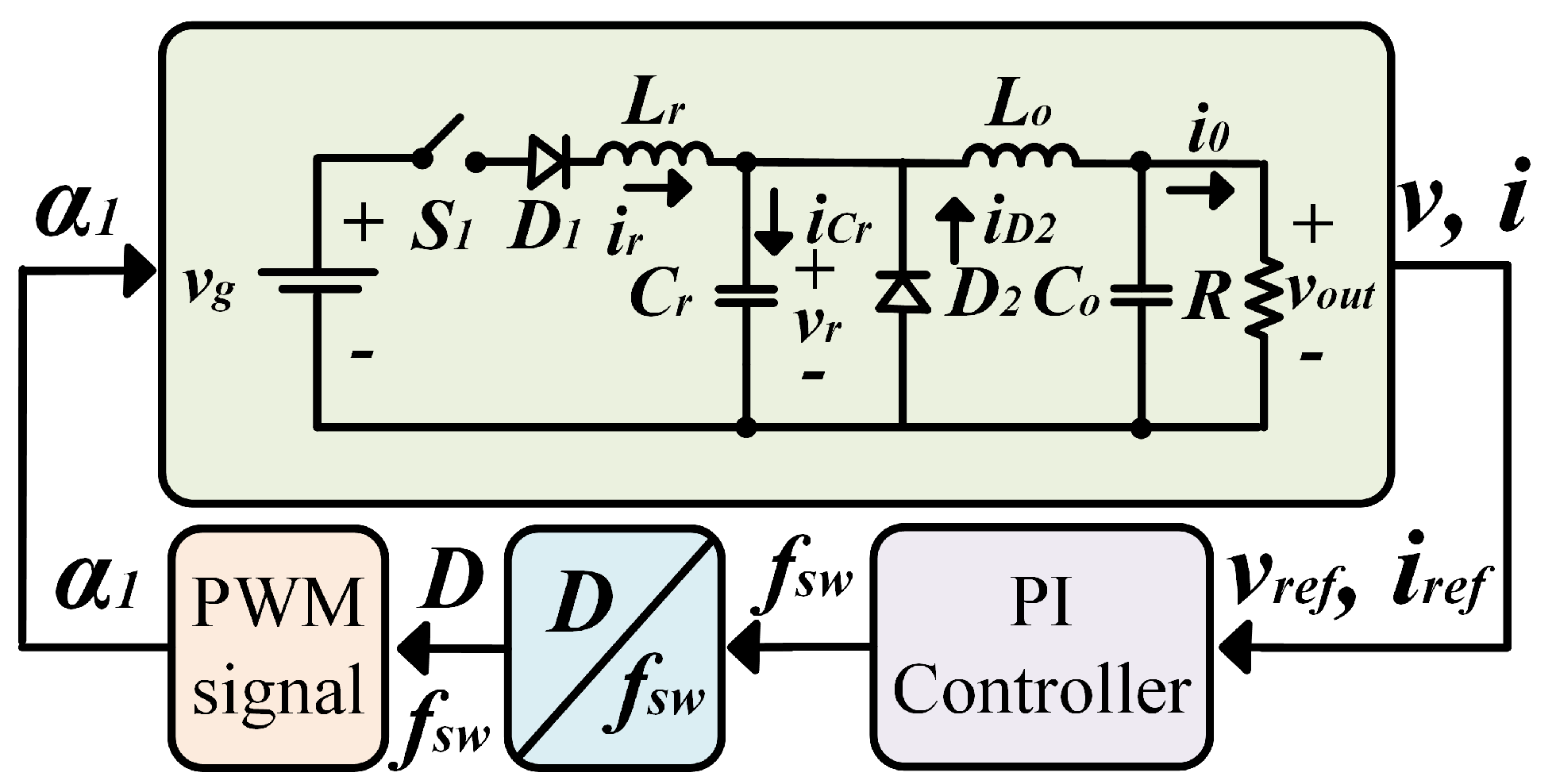 Processes 12 01762 g005