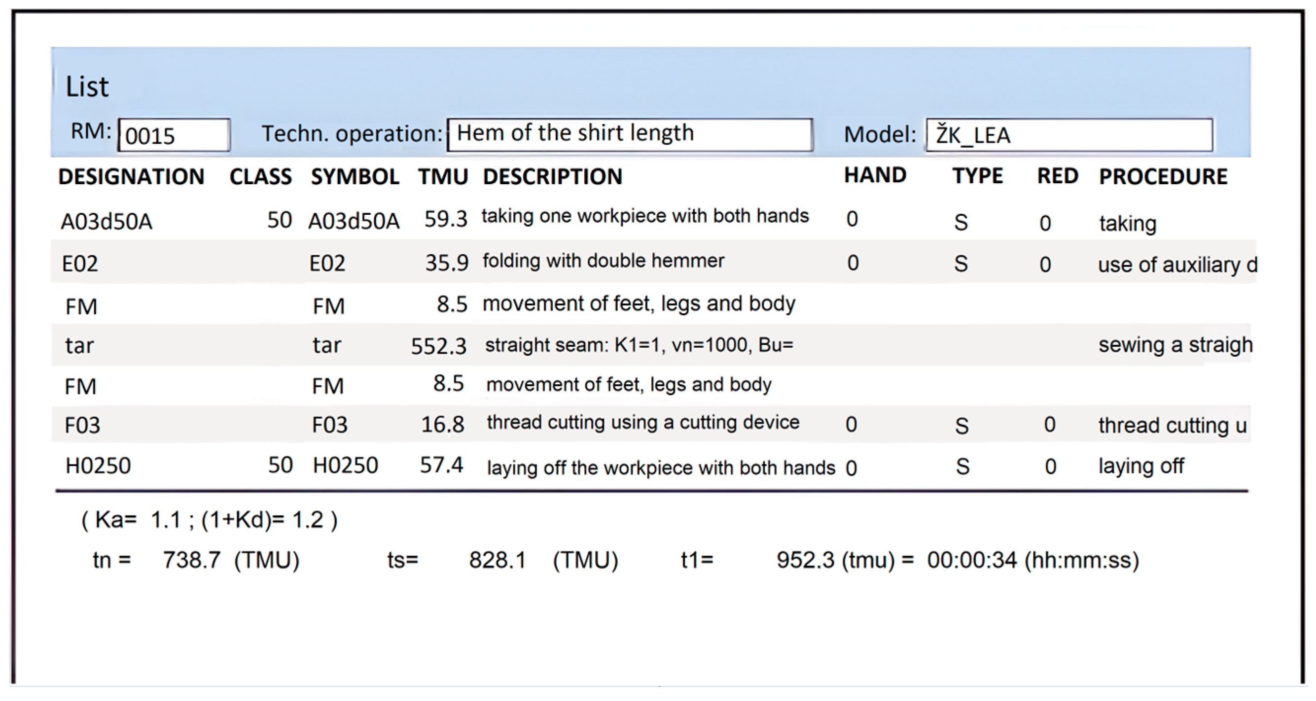 Processes 12 01763 g009
