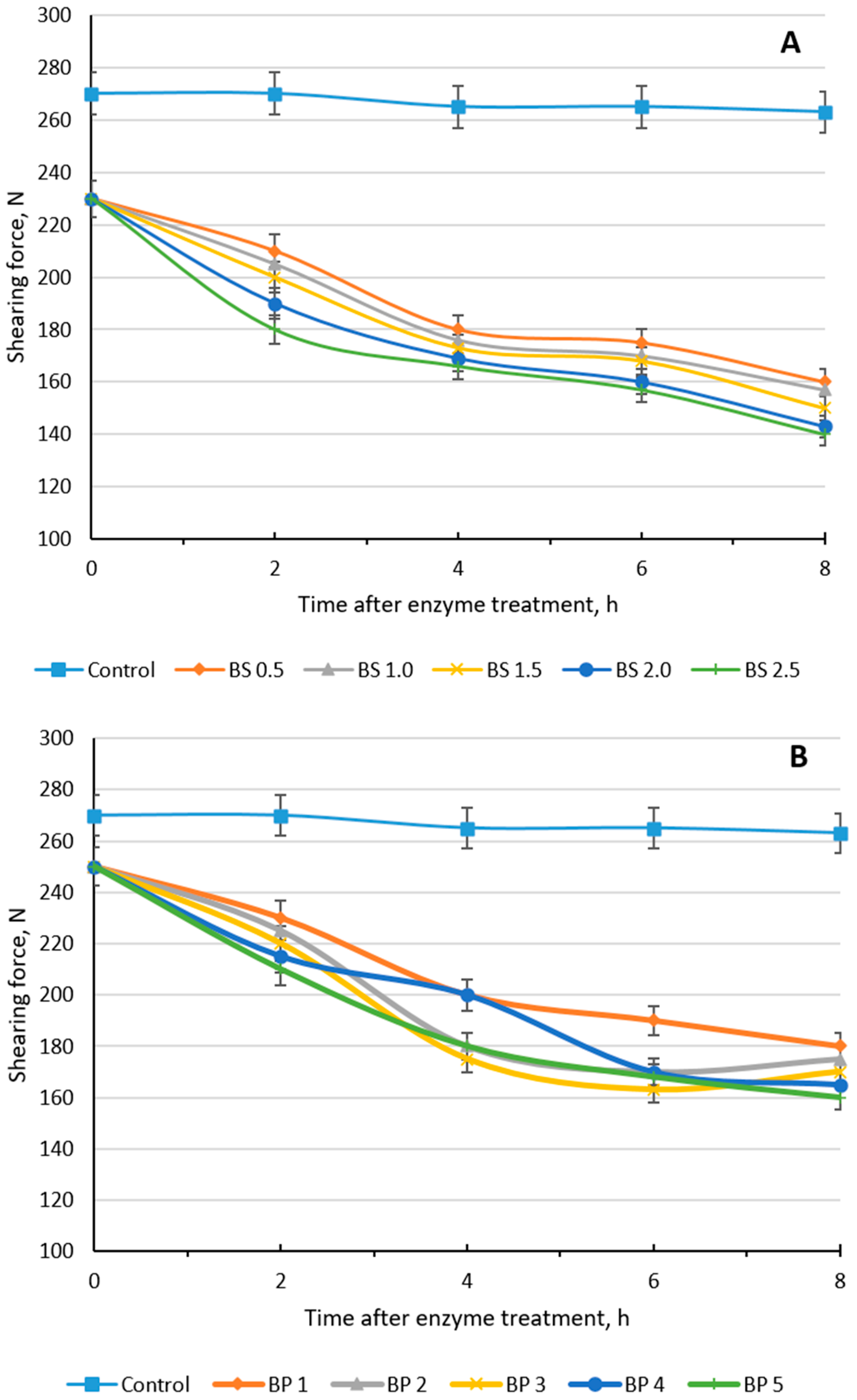 Processes 12 01766 g001a