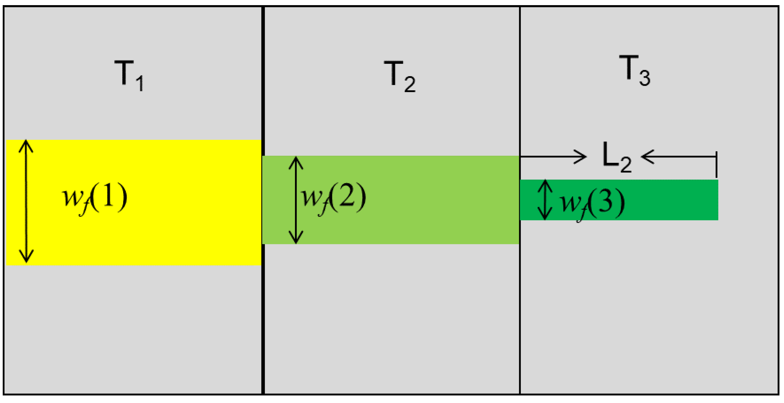 Processes 12 01767 g002