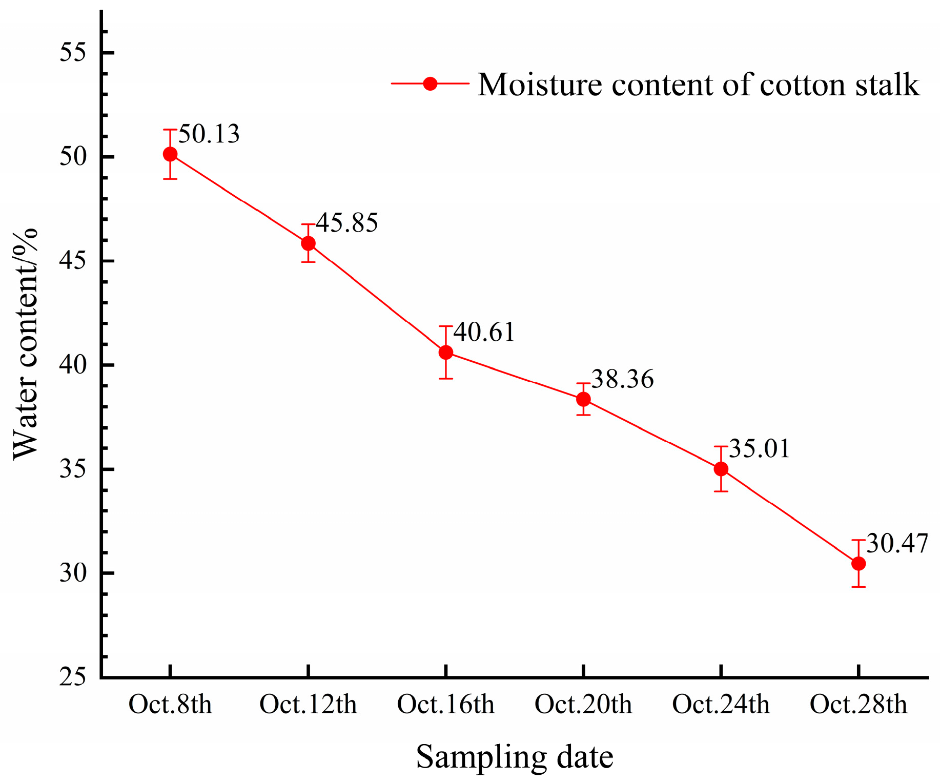 Processes 12 01770 g001