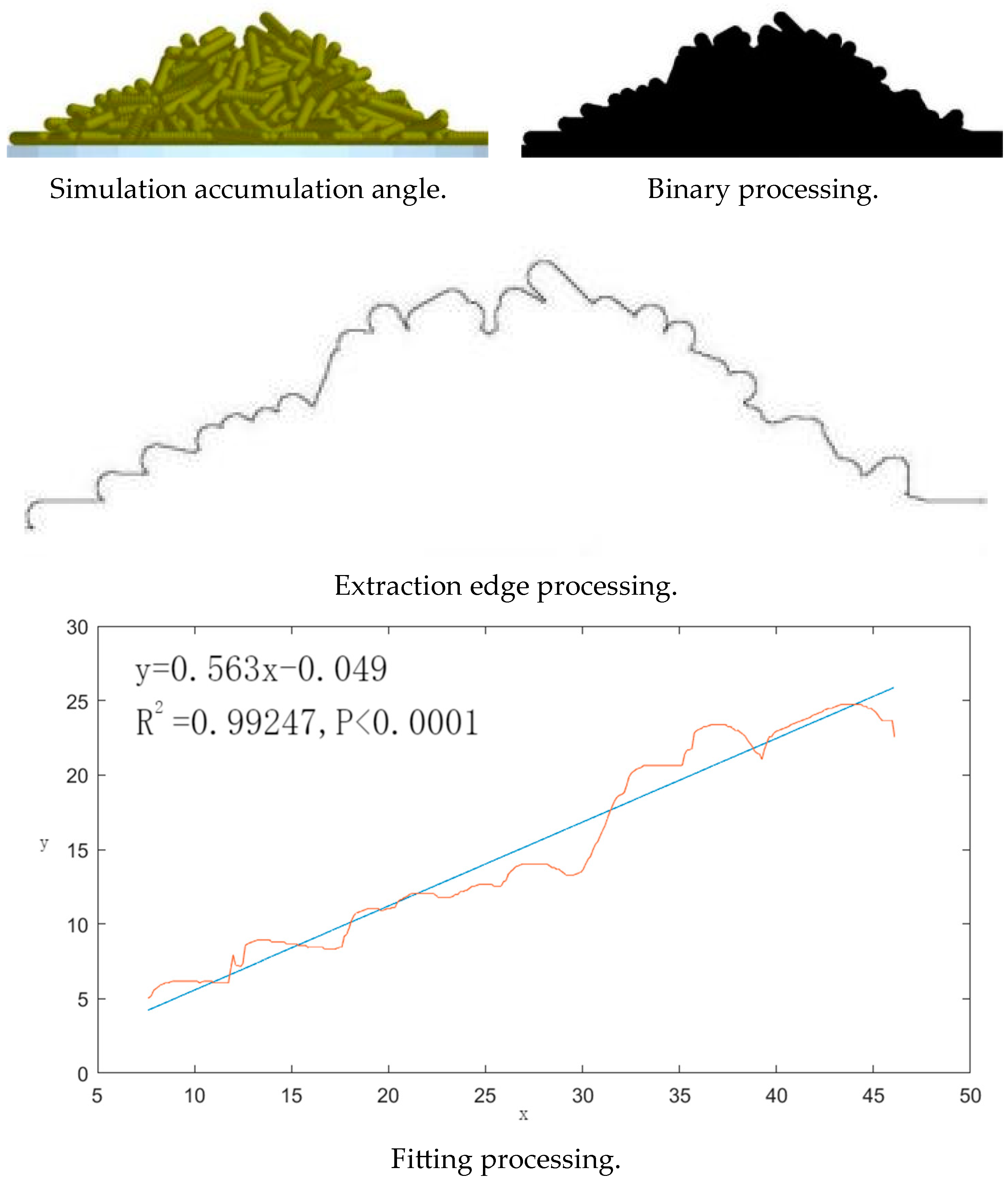 Processes 12 01770 g006