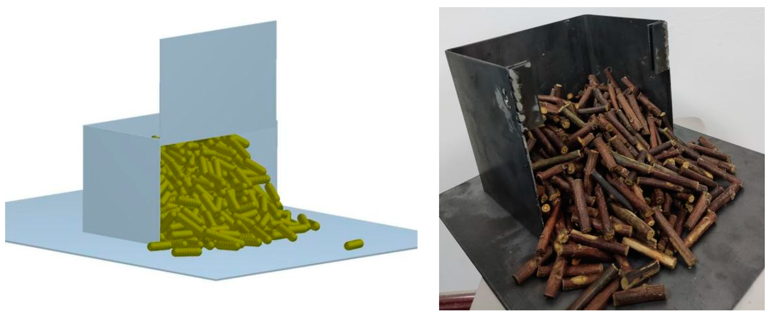 Processes 12 01770 g007