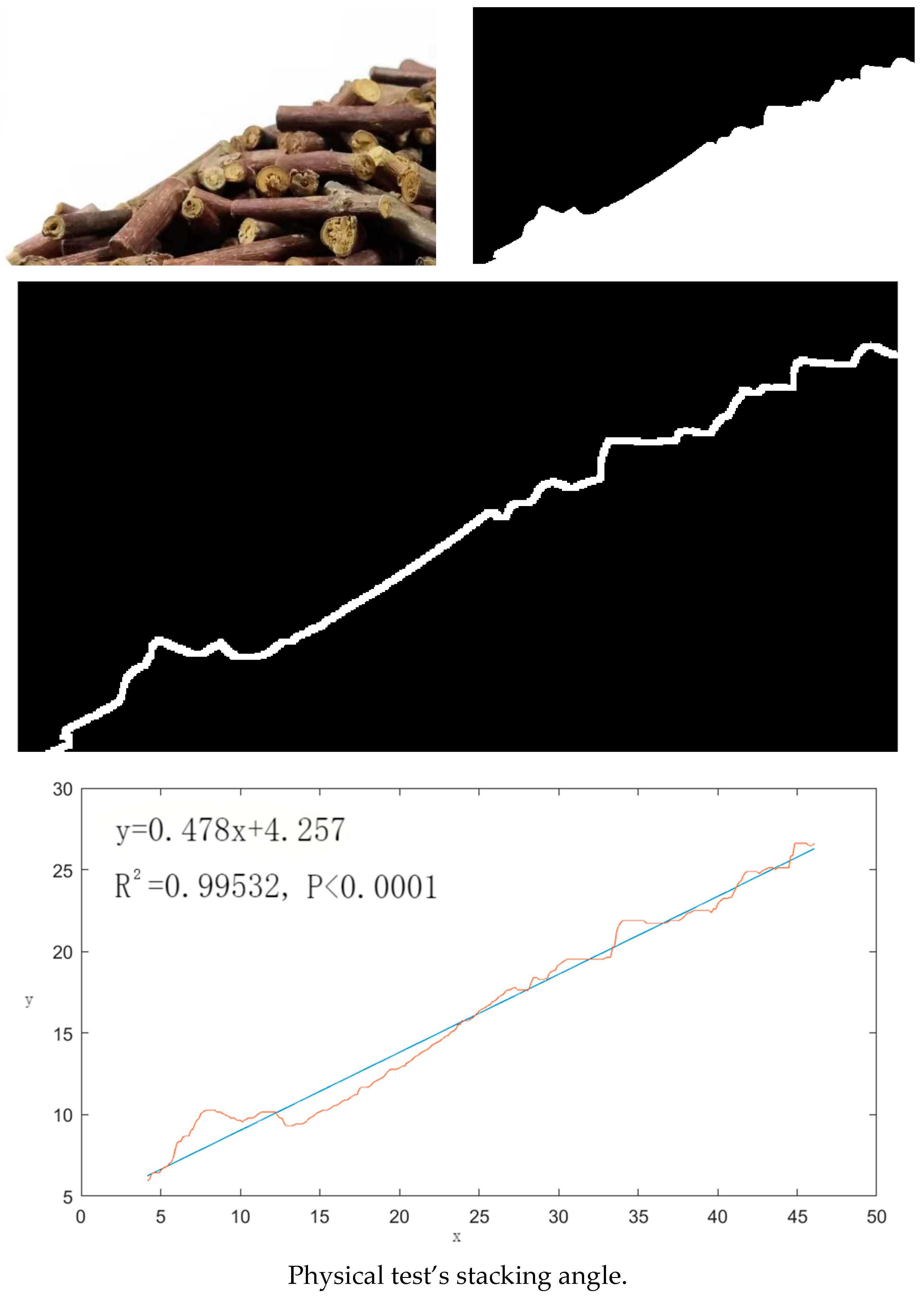 Processes 12 01770 g010b