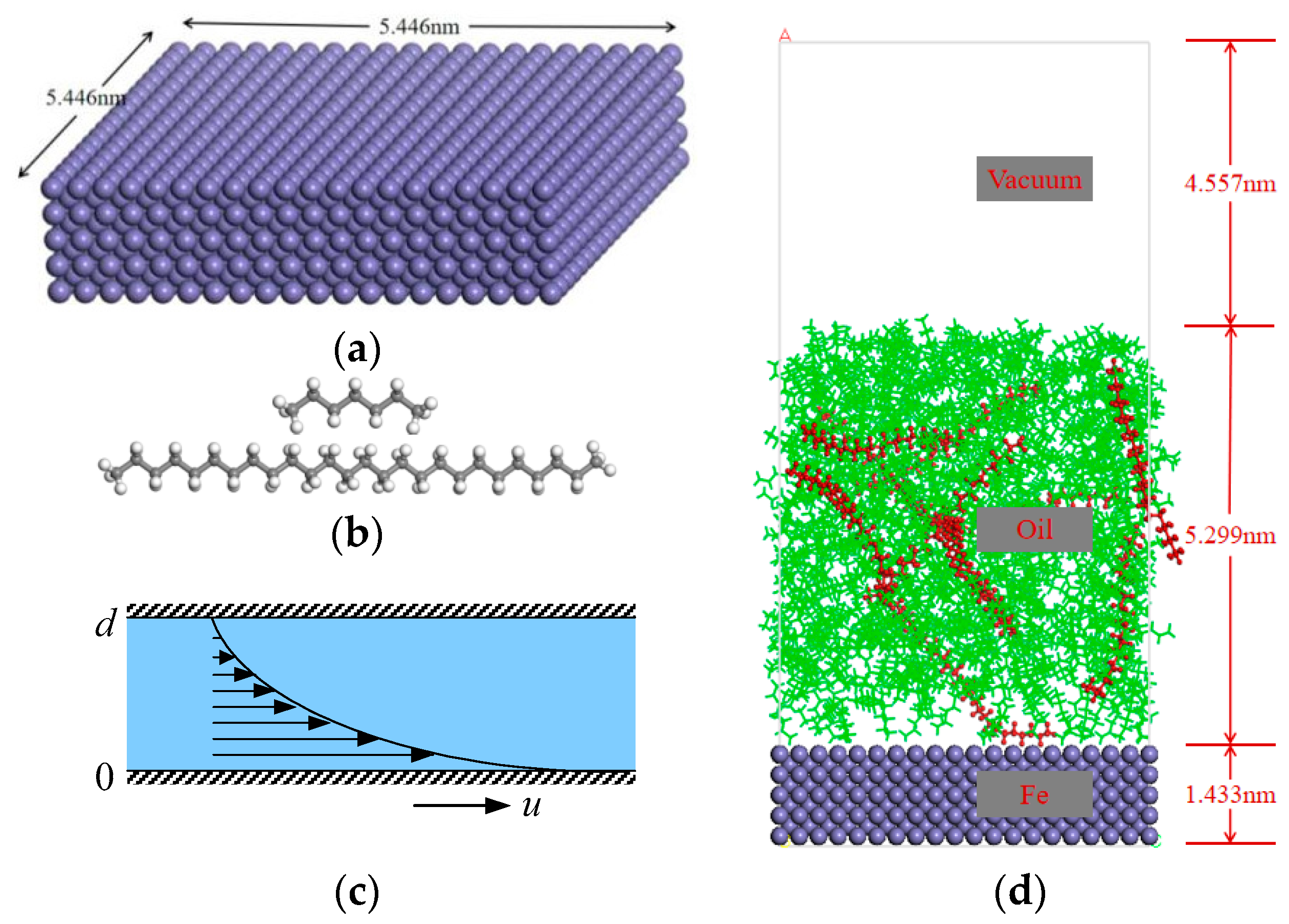 Processes 12 01774 g001