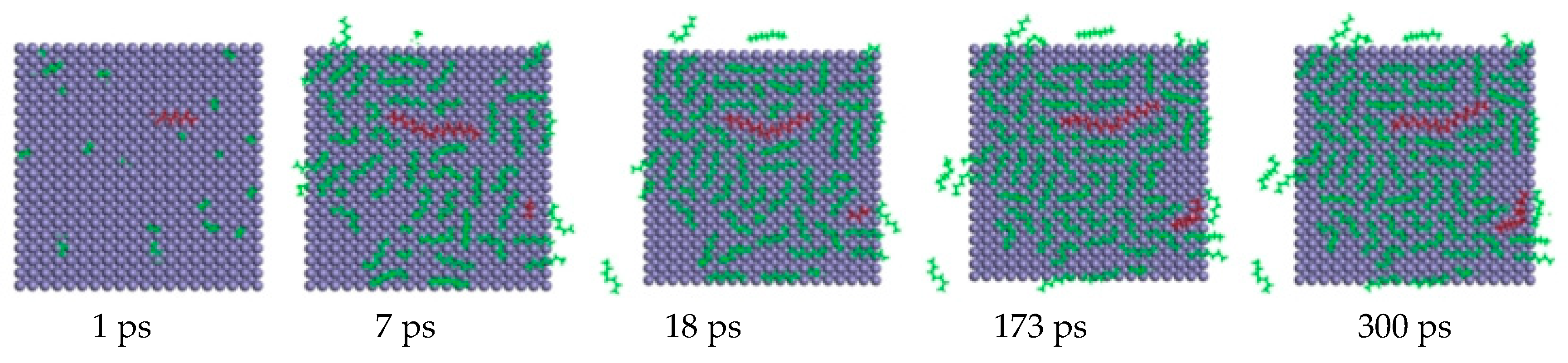 Processes 12 01774 g003