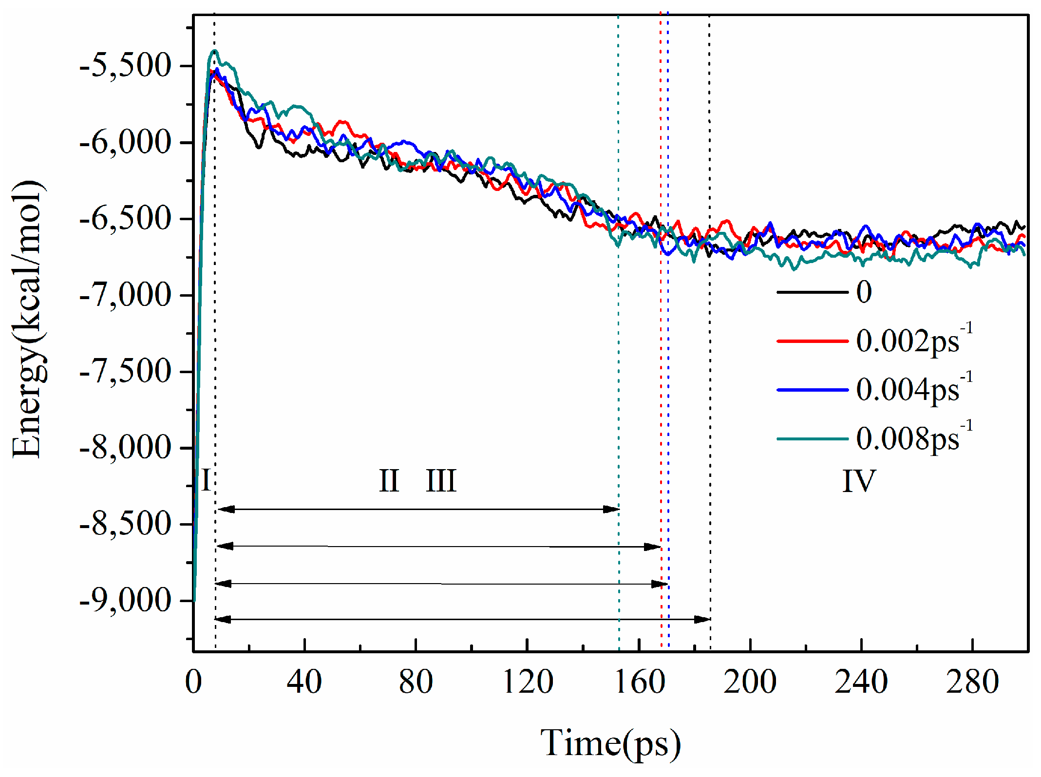 Processes 12 01774 g008