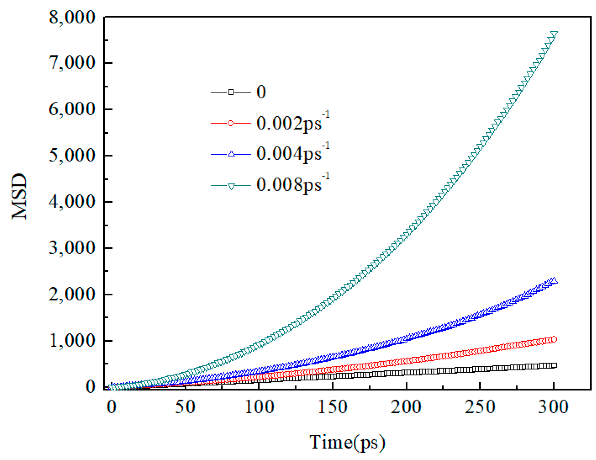 Processes 12 01774 g009