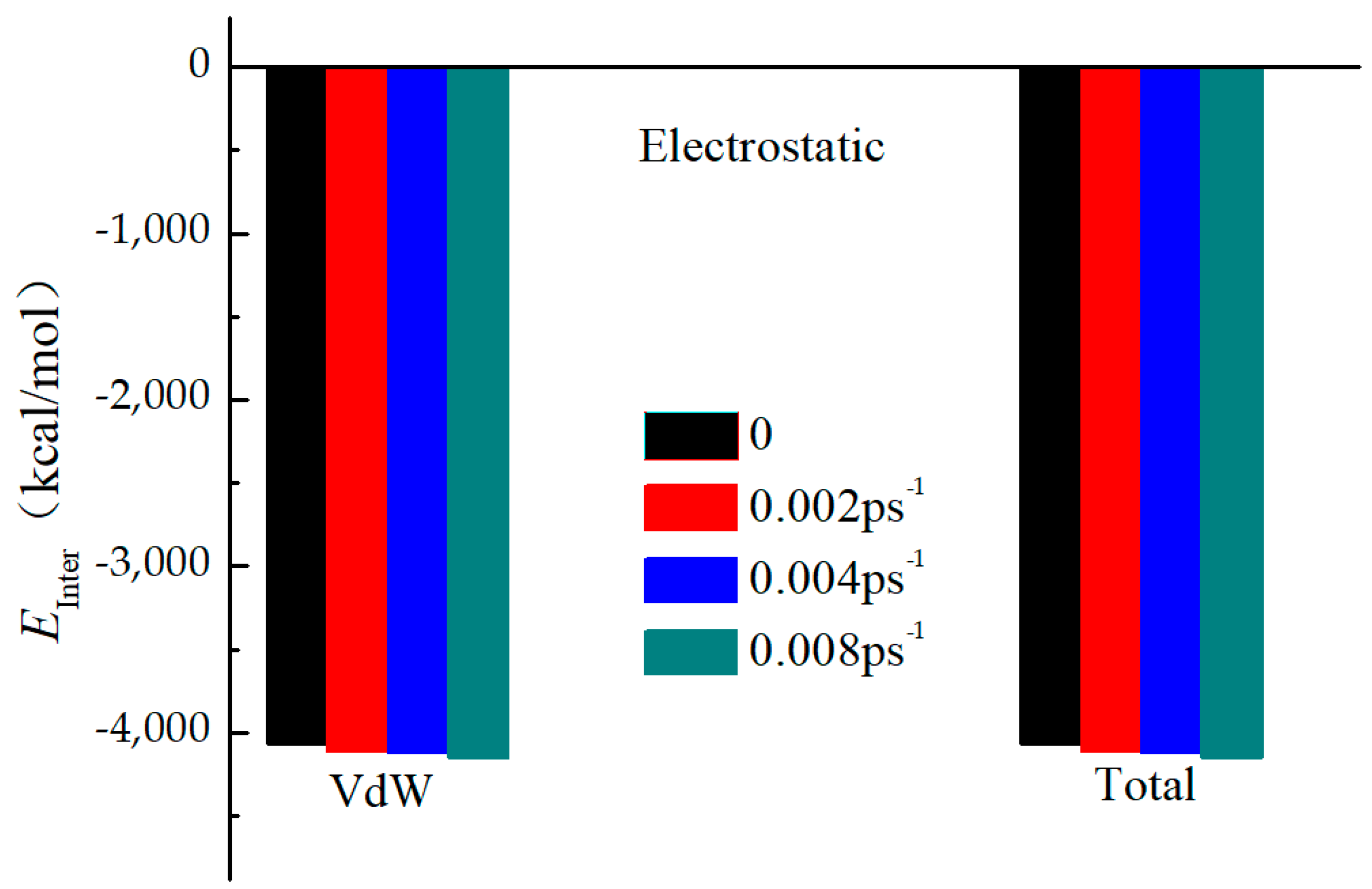 Processes 12 01774 g010