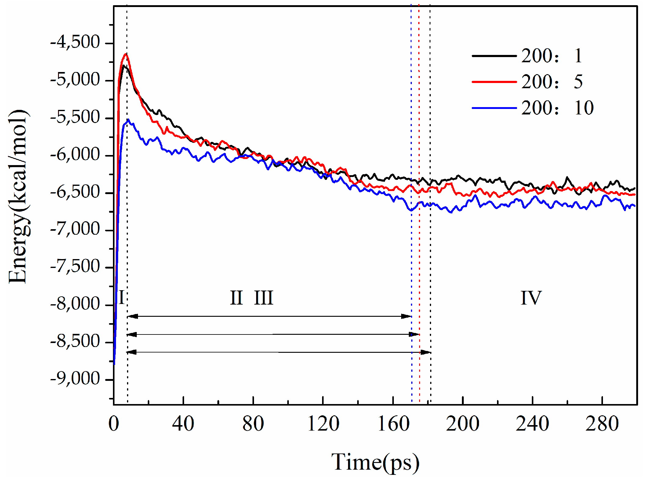 Processes 12 01774 g013