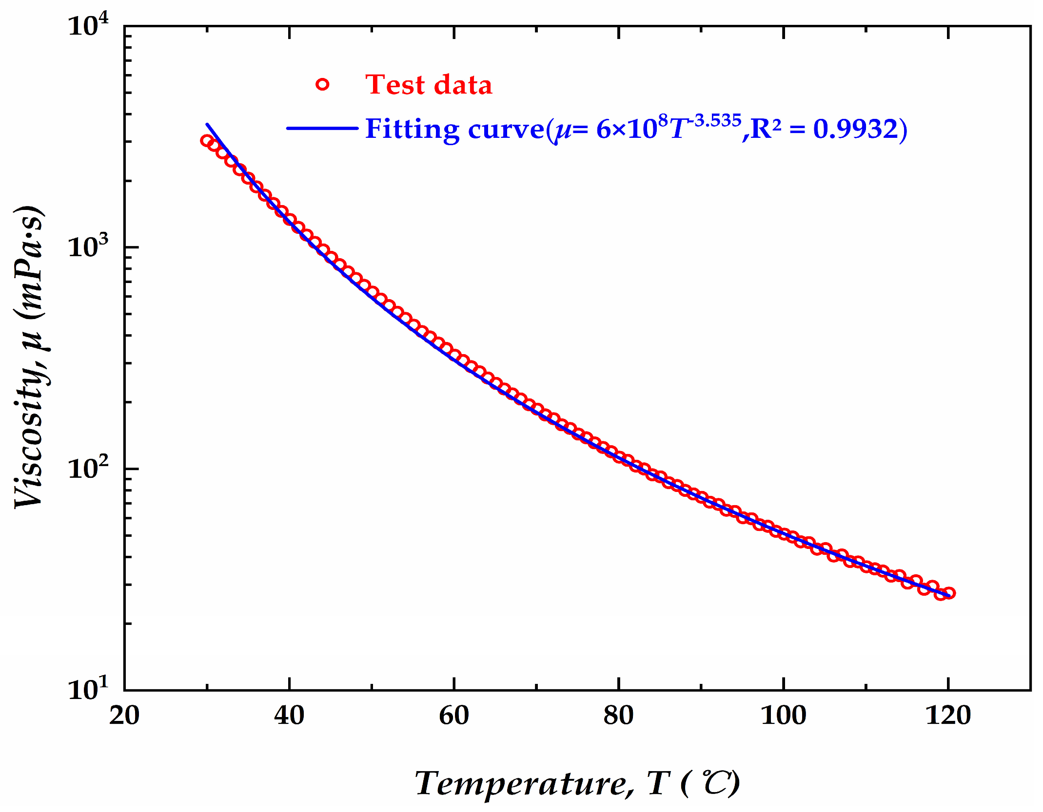 Processes 12 01775 g001