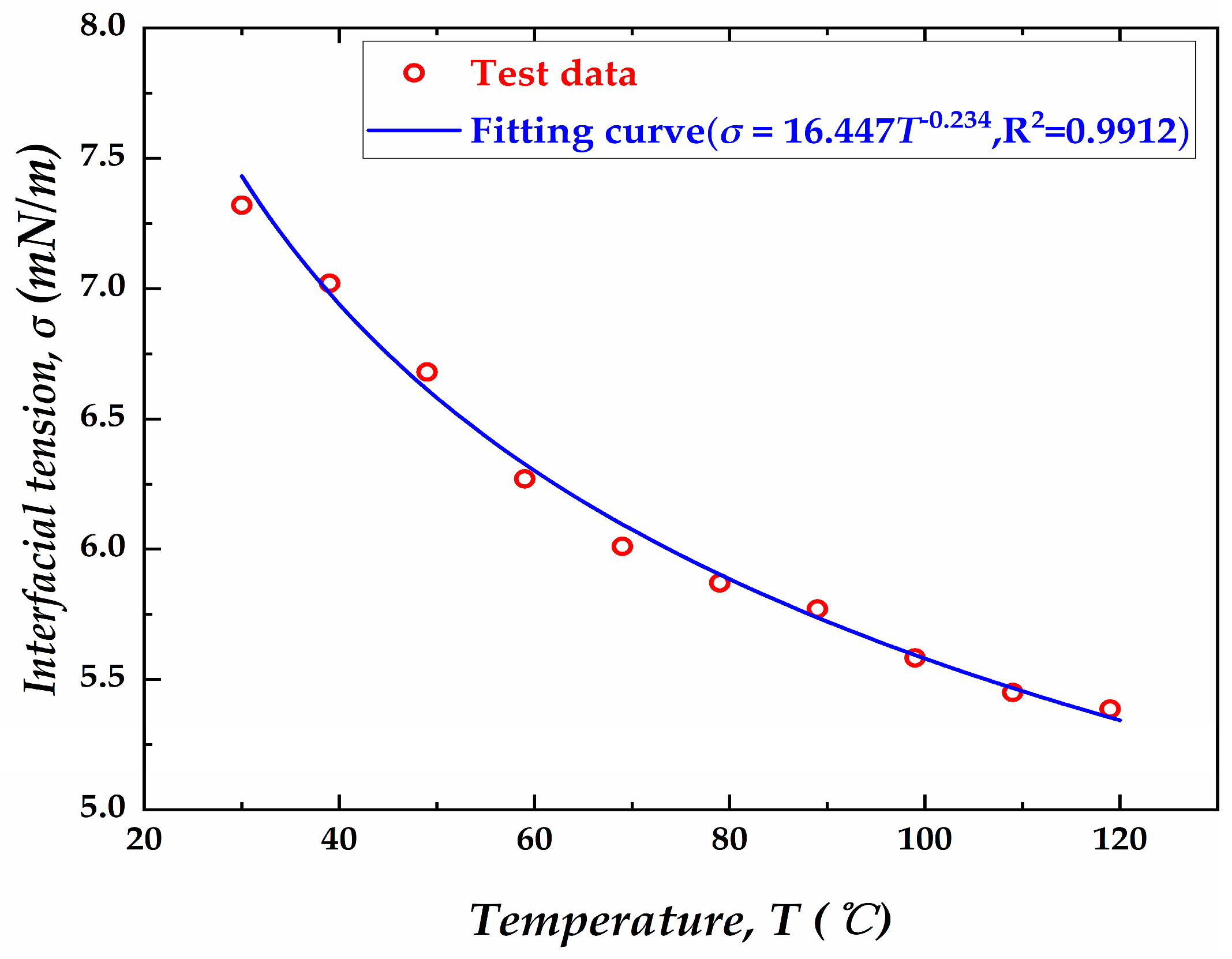 Processes 12 01775 g002