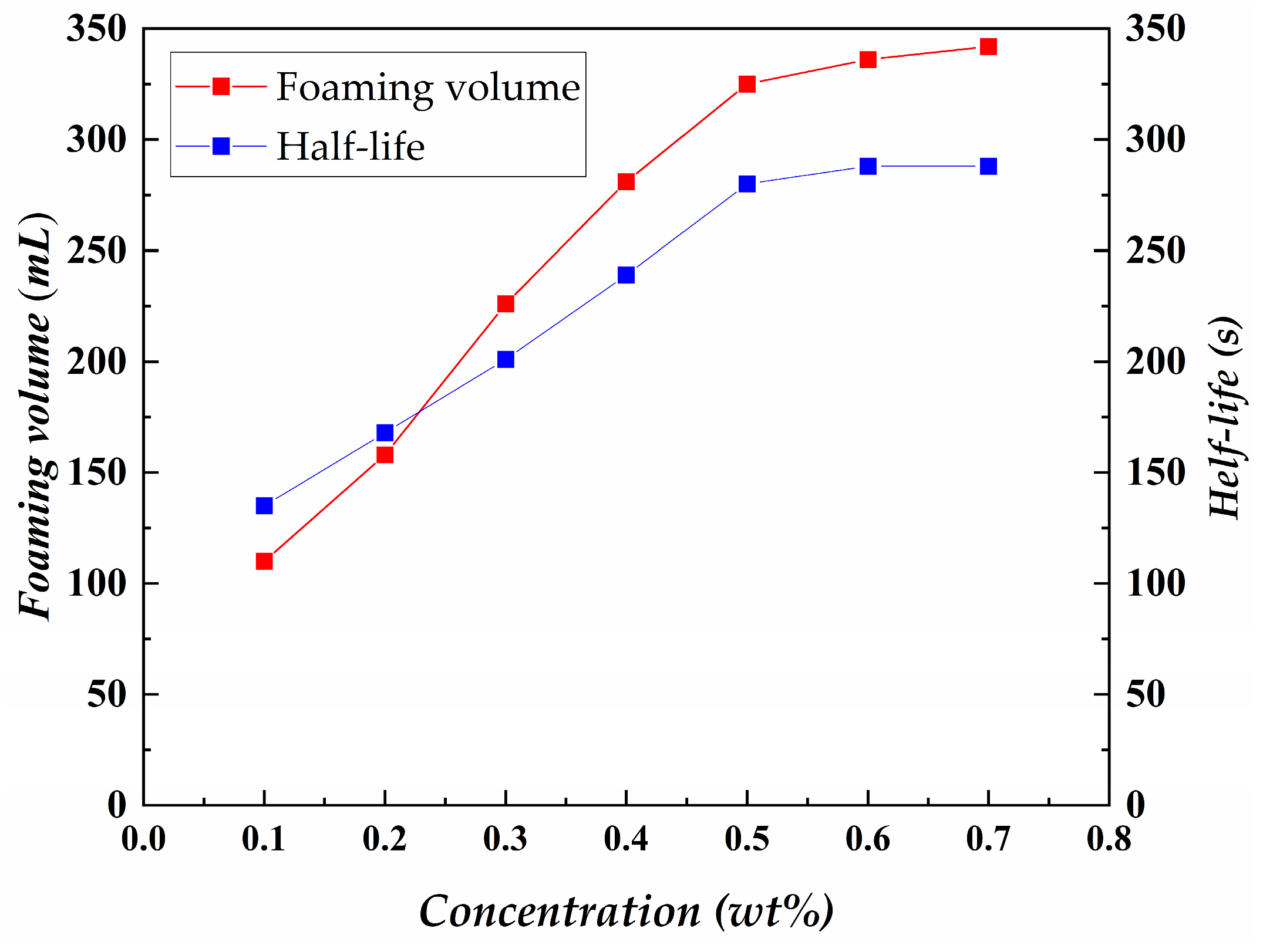 Processes 12 01775 g004