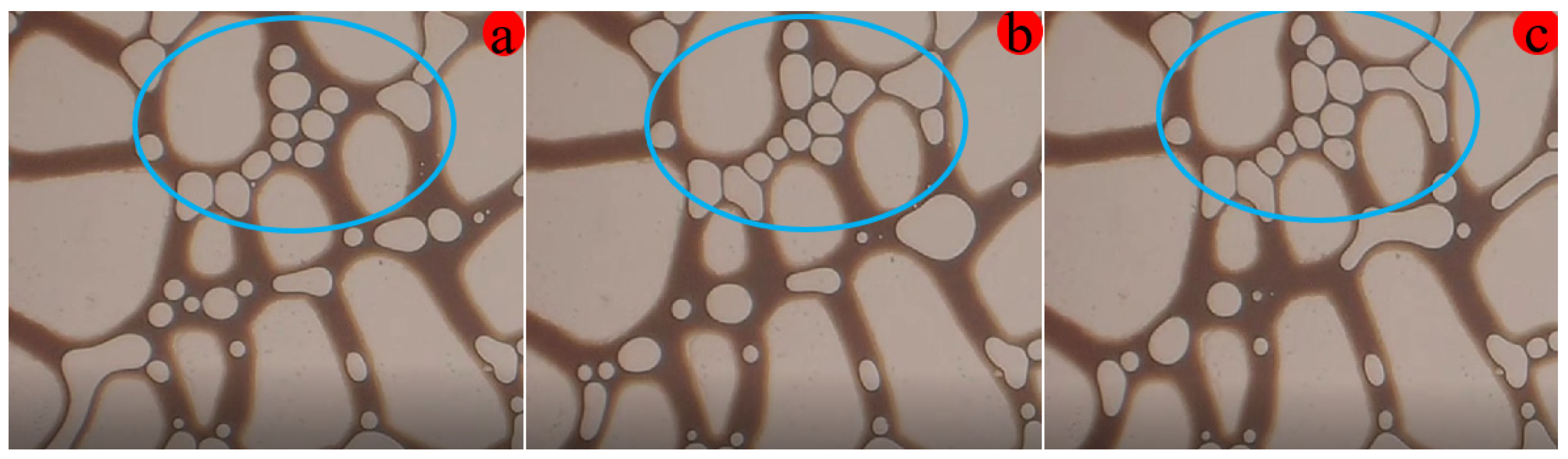 Processes 12 01775 g012