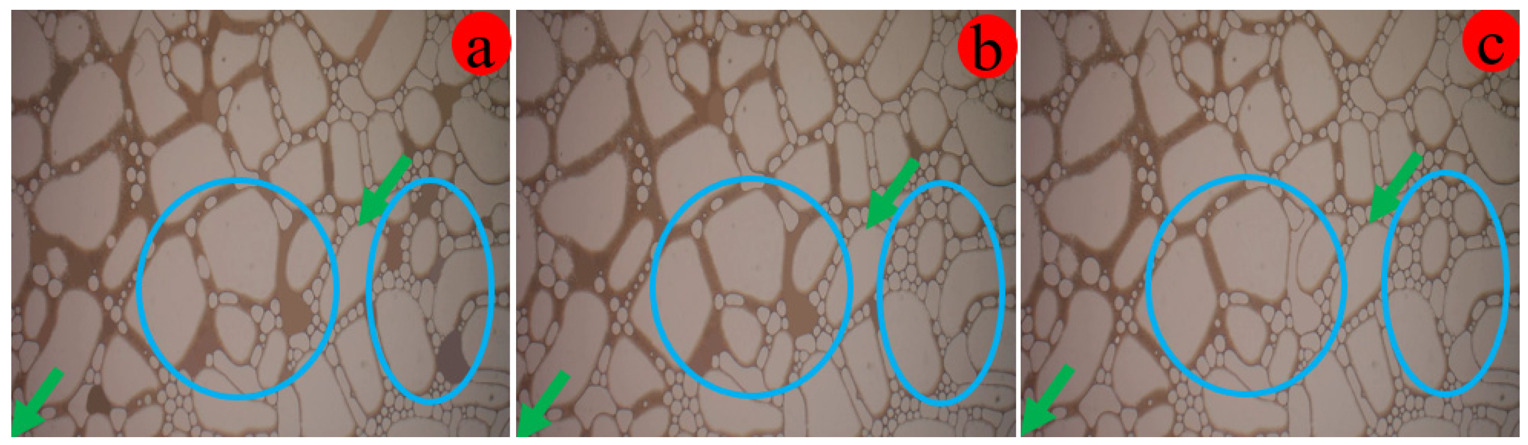 Processes 12 01775 g015