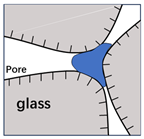 Processes 12 01775 i002