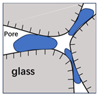 Processes 12 01775 i003