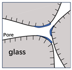 Processes 12 01775 i005