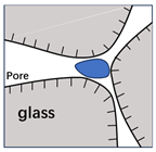 Processes 12 01775 i006