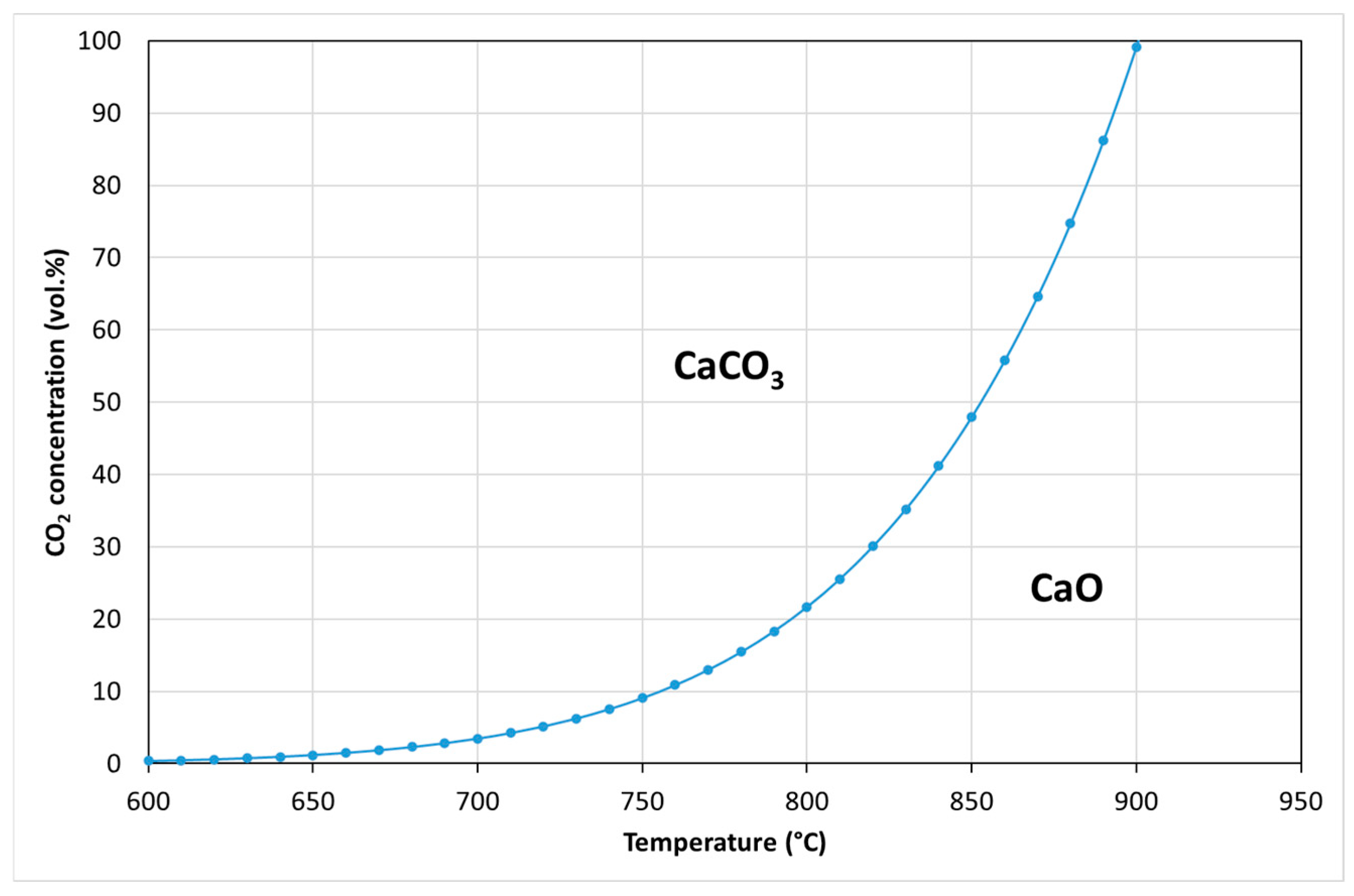 Processes 12 01778 g001