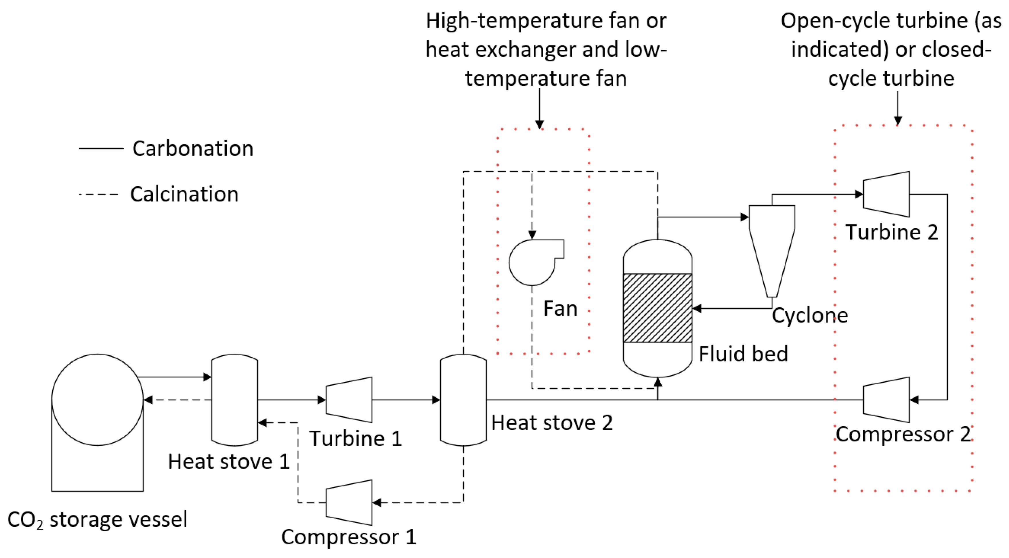 Processes 12 01778 g002