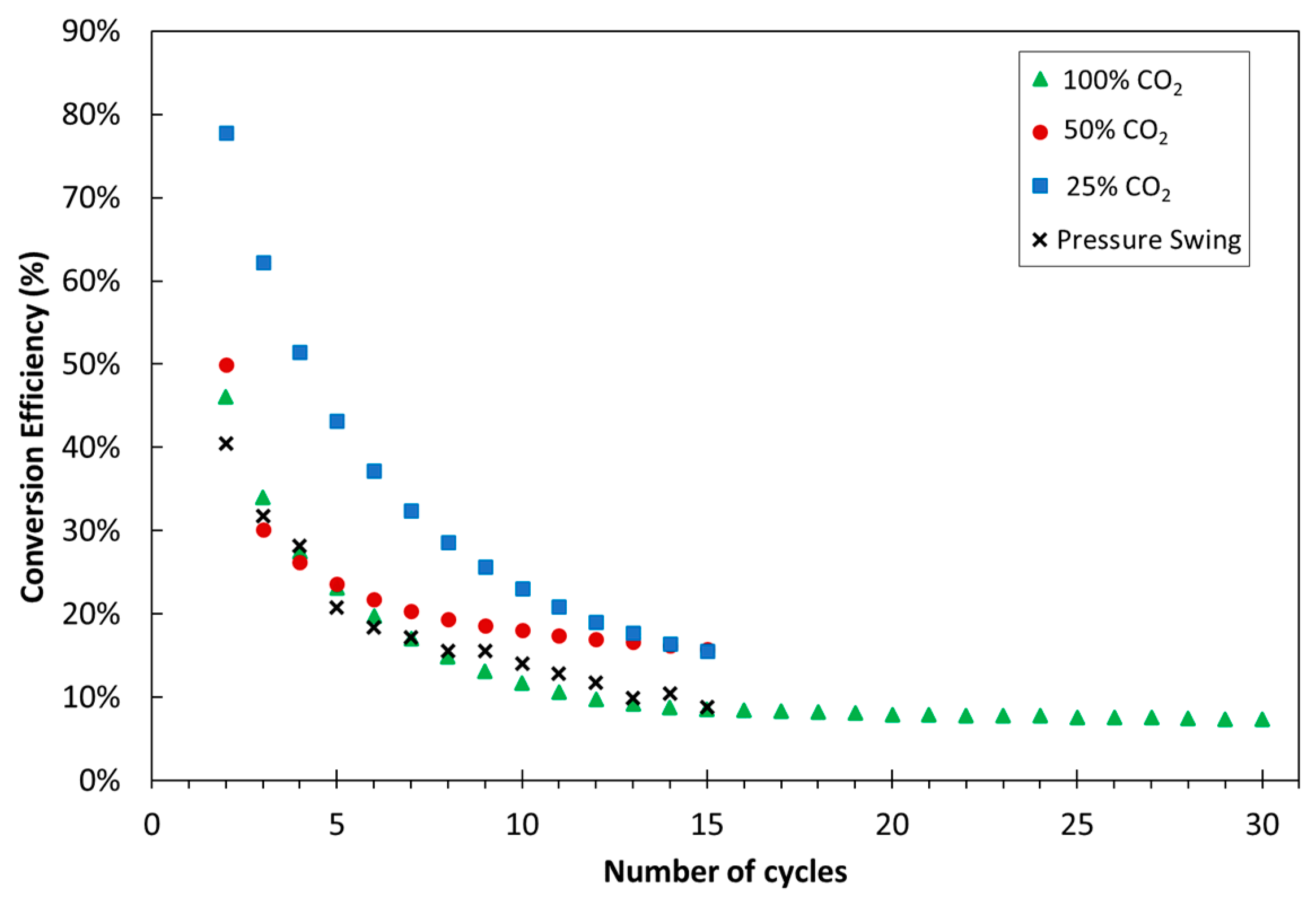 Processes 12 01778 g006