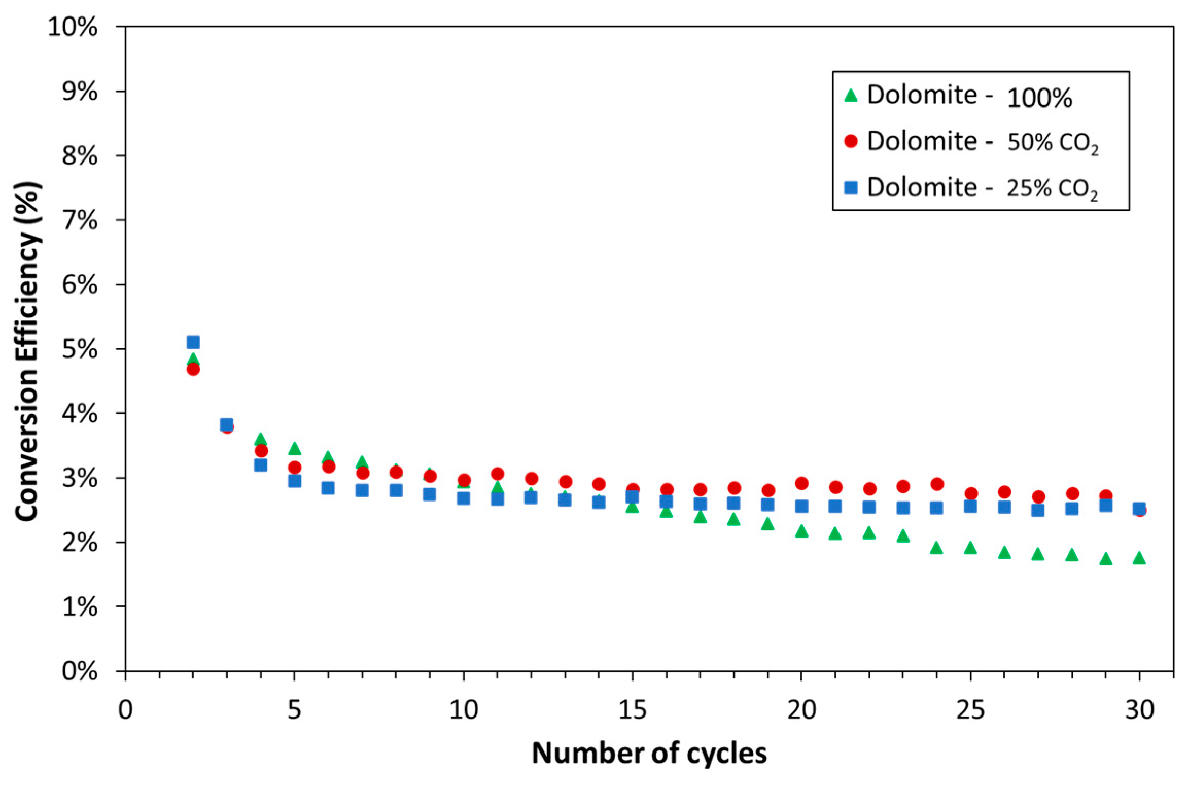Processes 12 01778 g007