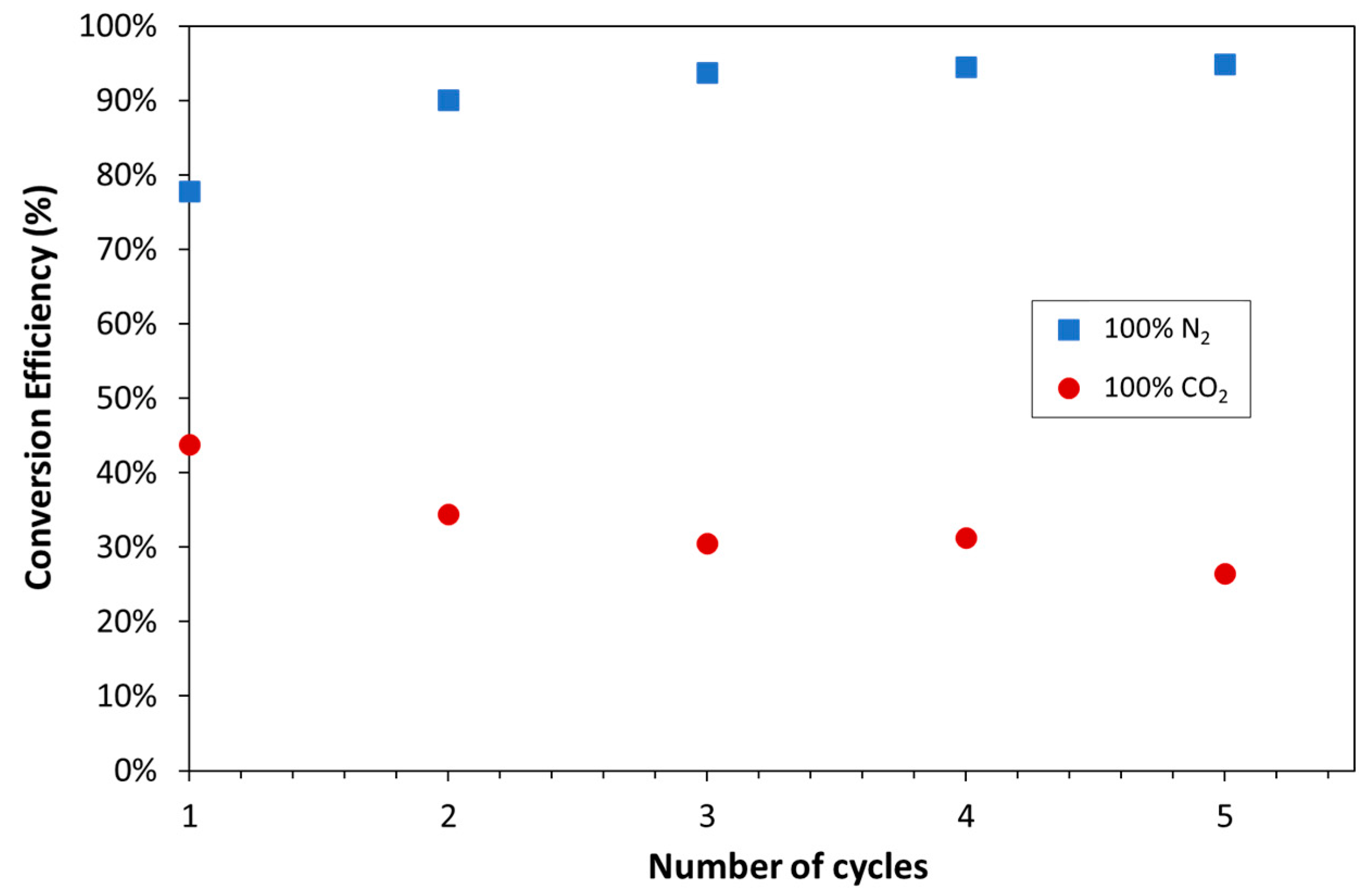 Processes 12 01778 g010