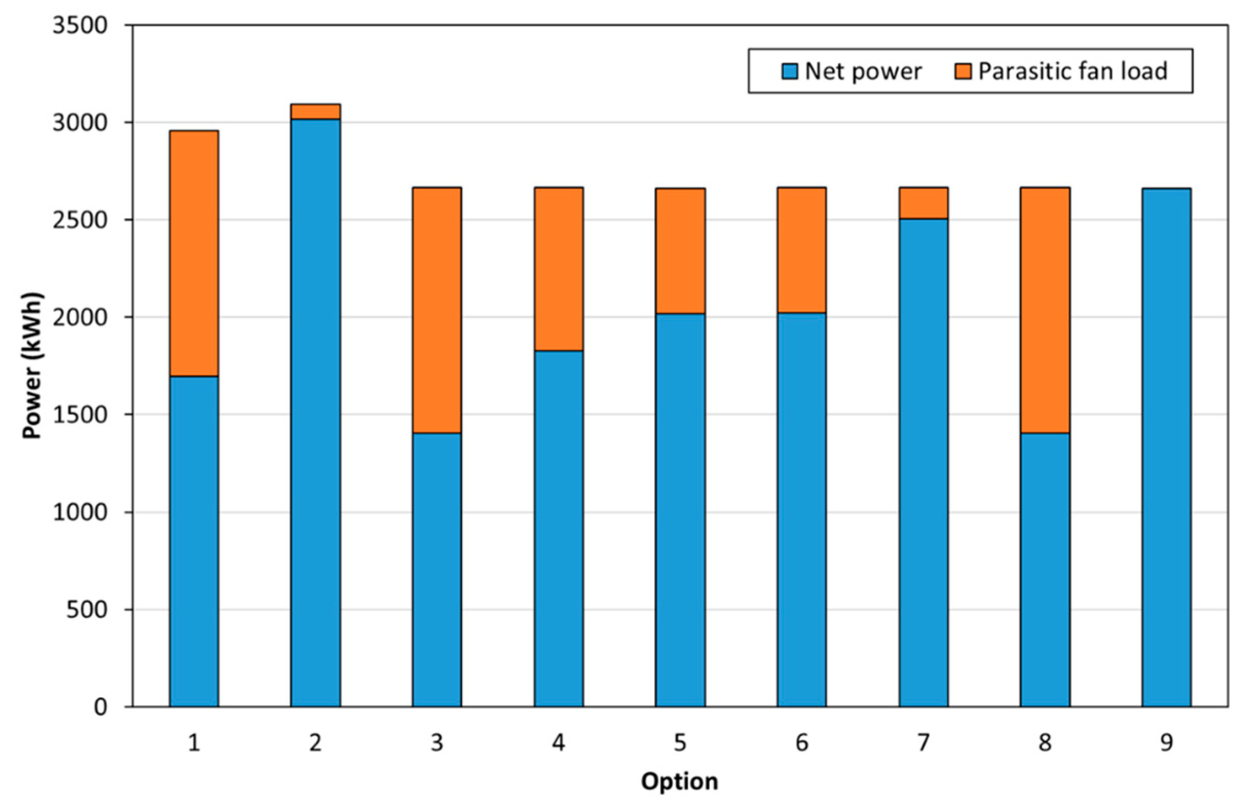 Processes 12 01778 g014
